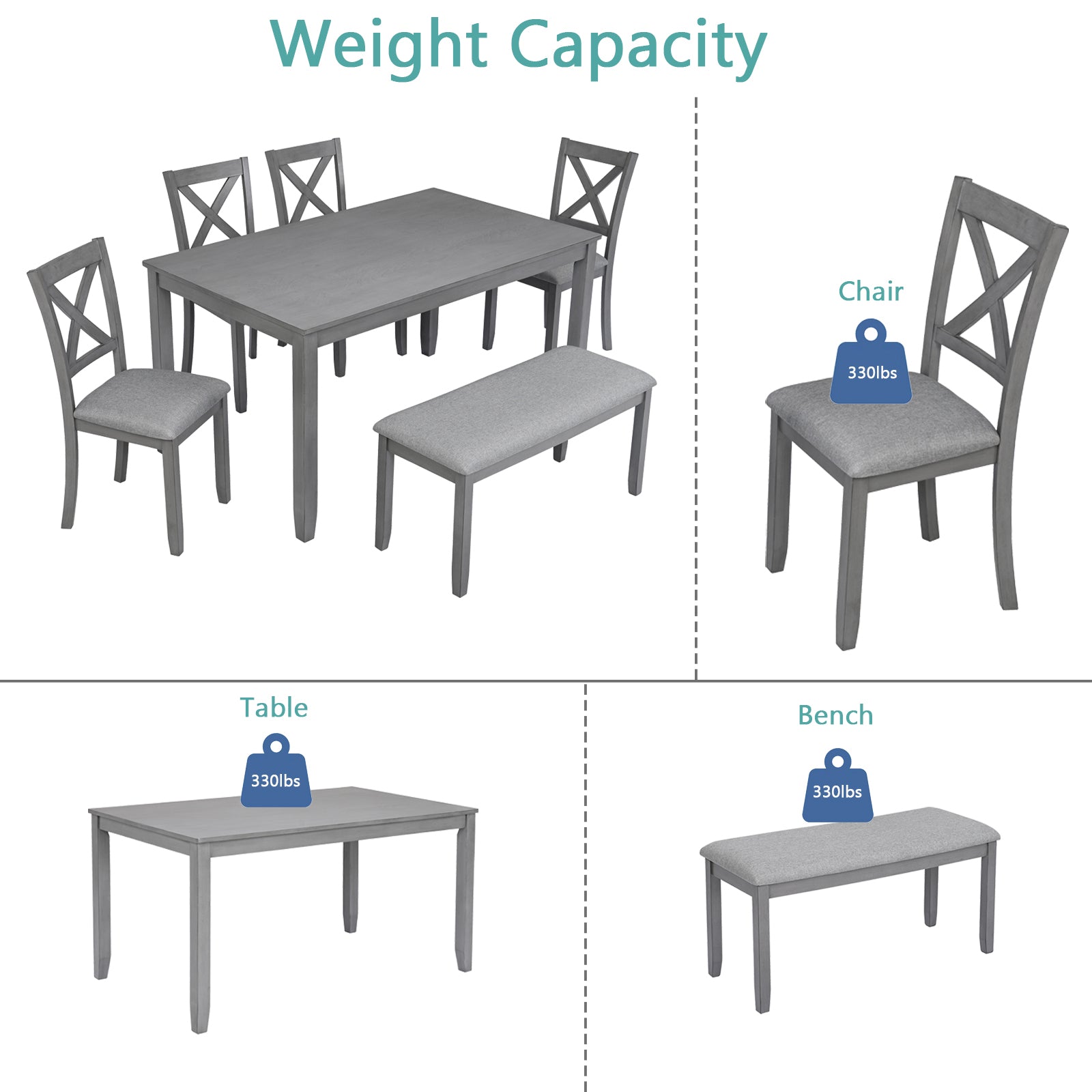 6 Piece Kitchen Dining Set, Rectangular Wooden Dining Table With 4 Upholstered Chairs And A Bench, Dining Table Set For 6 People, Living Room, Home Bar And Kitchen, Gray Wood Gray Seats 6 Wood Dining Room Acacia 4 Leg Rectangular Dining Table With Chair