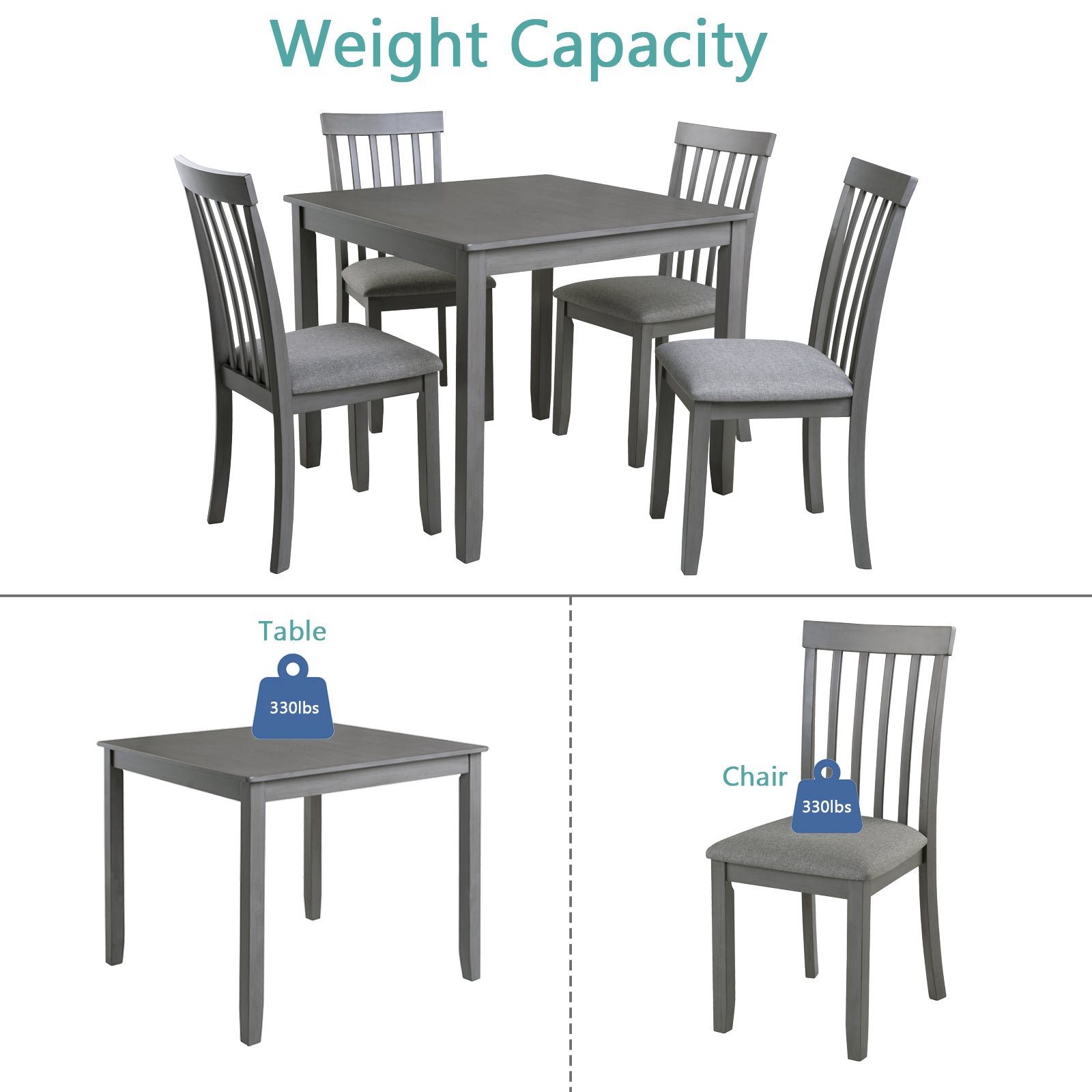 5 Piece Modern Dining Set, Square Wooden Dining Table With 4 Upholstered Chairs For Kitchen, Dining Room, Gray Wood Gray Seats 4 Wood Dining Room Acacia 4 Leg Square Dining Table With Chair Acacia Wood