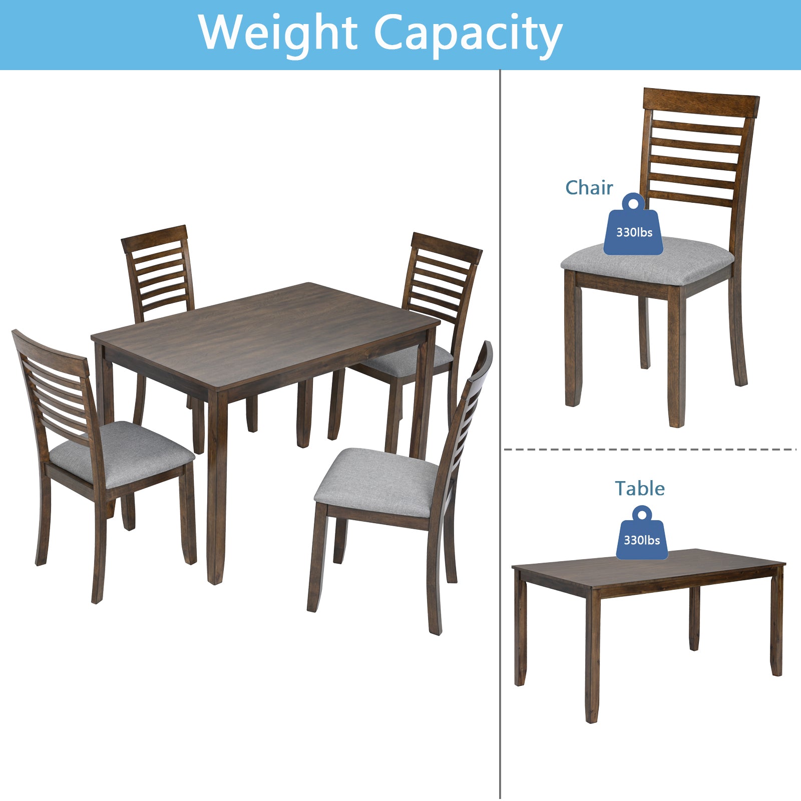 5 Piece Modern Dining Set, Rectangular Wooden Dining Table With 4 Upholstered Chairs For Kitchen, Dining Room, Walnut Wood Walnut Seats 4 Wood Dining Room Acacia 4 Leg Rectangular Dining Table With Chair Acacia Wood