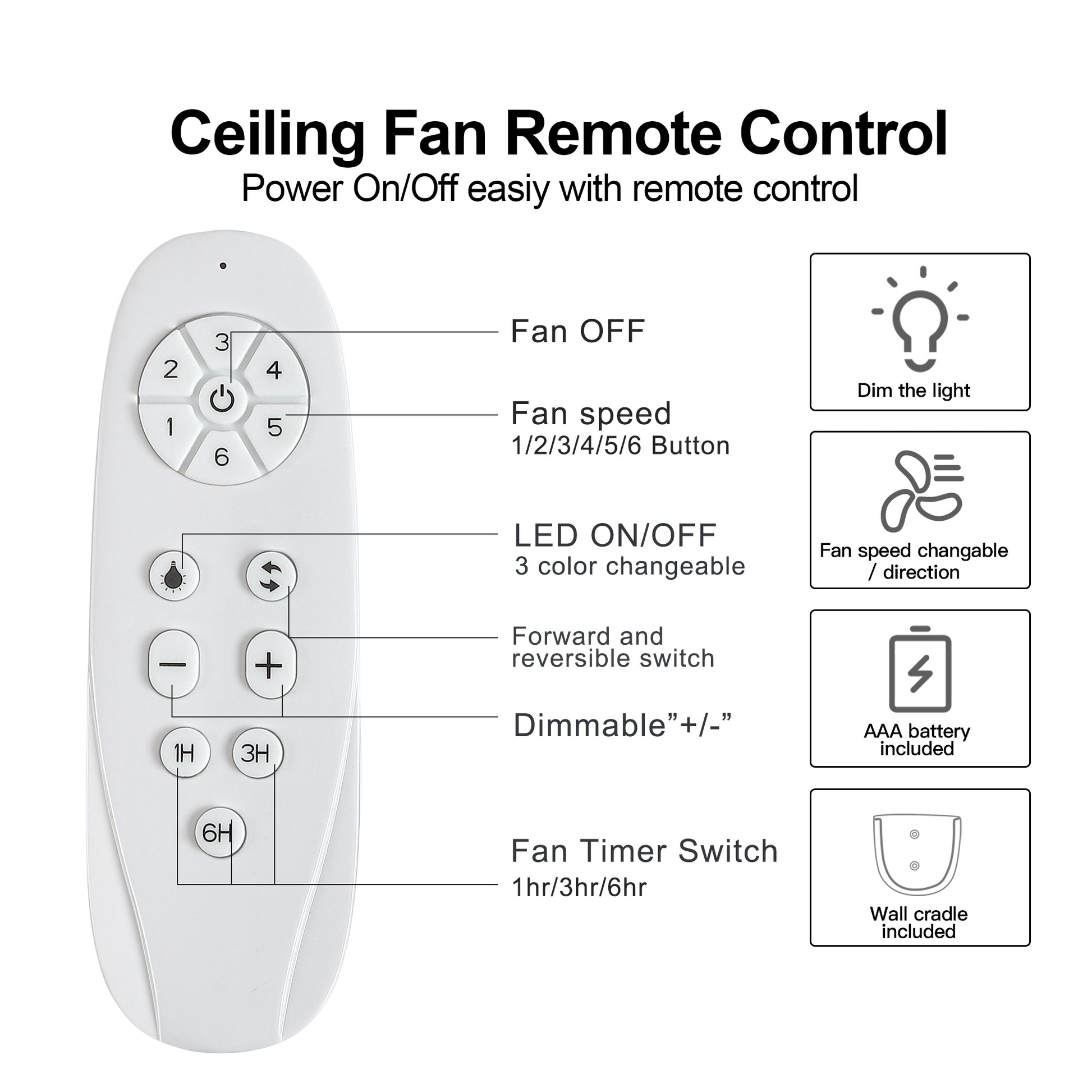 72" Integrated Led Matte Black Large Smart Ceiling Fan With Remote Control Black Plywood Metal