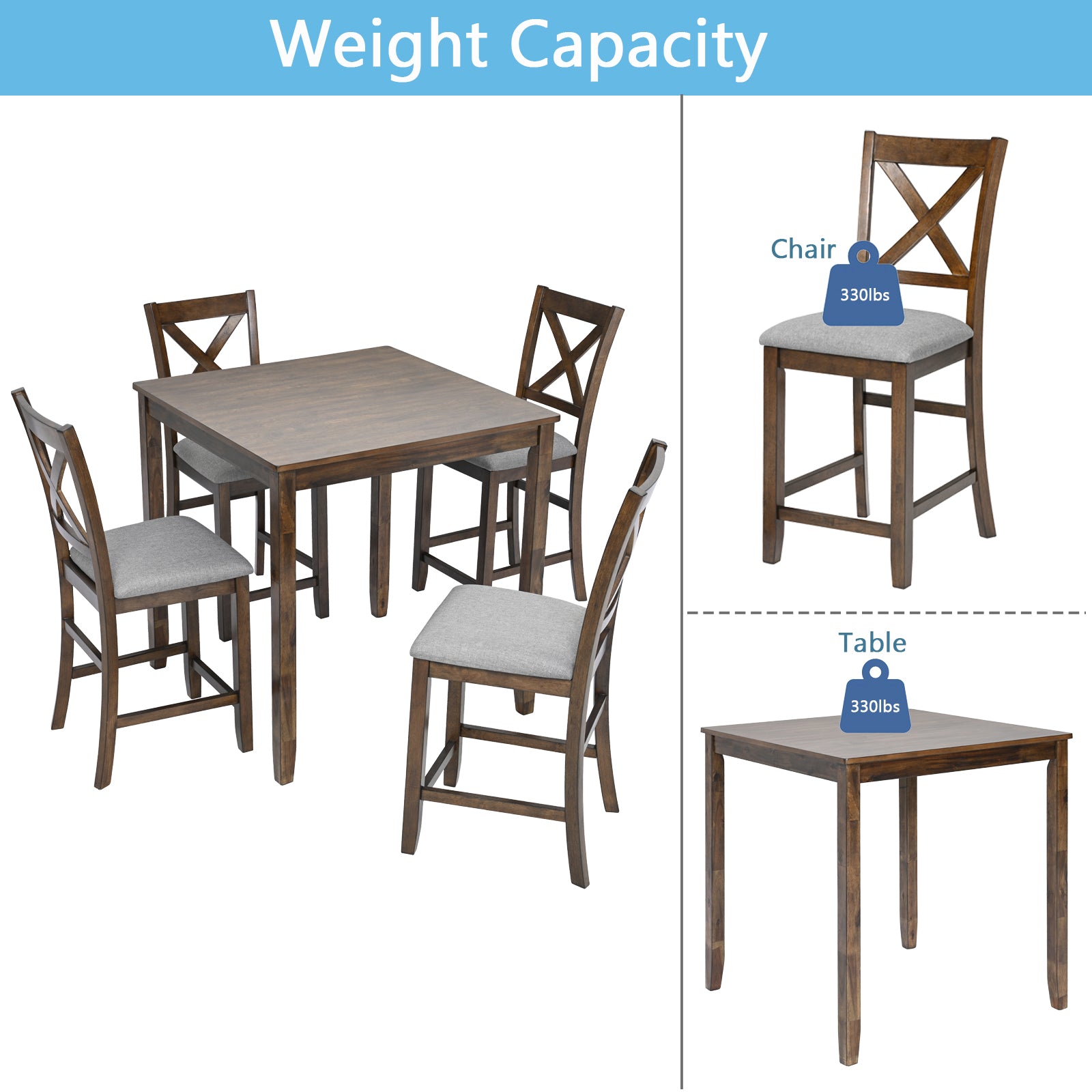 5 Piece Dining Table Set, Wooden Dining Square Table Set For 4, Counter Height Kitchen Table Set With Square Table And 4 Upholstered Chairs For Small Space, Walnut Wood Walnut Seats 4 Gray Wood Dining Room Acacia 4 Leg Square Dining Table With Chair