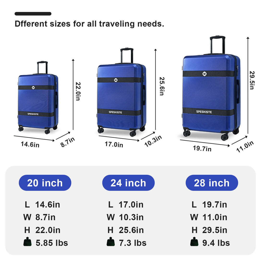 Luggage Sets Model Expandable Abs Pc 3 Piece Sets With Spinner Wheels Lightweight Tsa Lock 20 24 28 ,Blue Blue Abs Pc