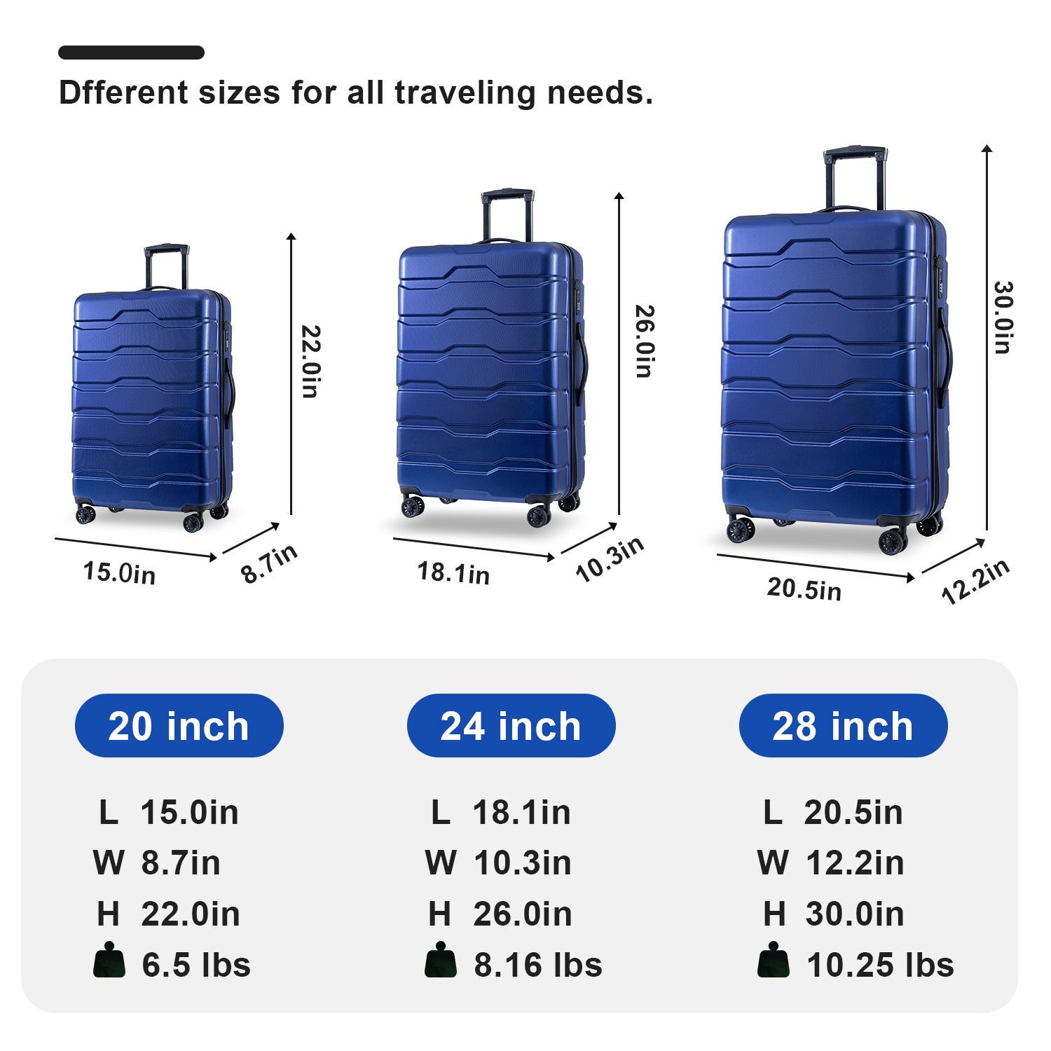 Luggage Sets Abs Pc Hardshell 3Pcs Clearance Luggage Hardside Lightweight Durable Suitcase Sets Spinner Wheels Suitcase With Tsa Lock 20 24 28 , Blue Blue Abs Pc