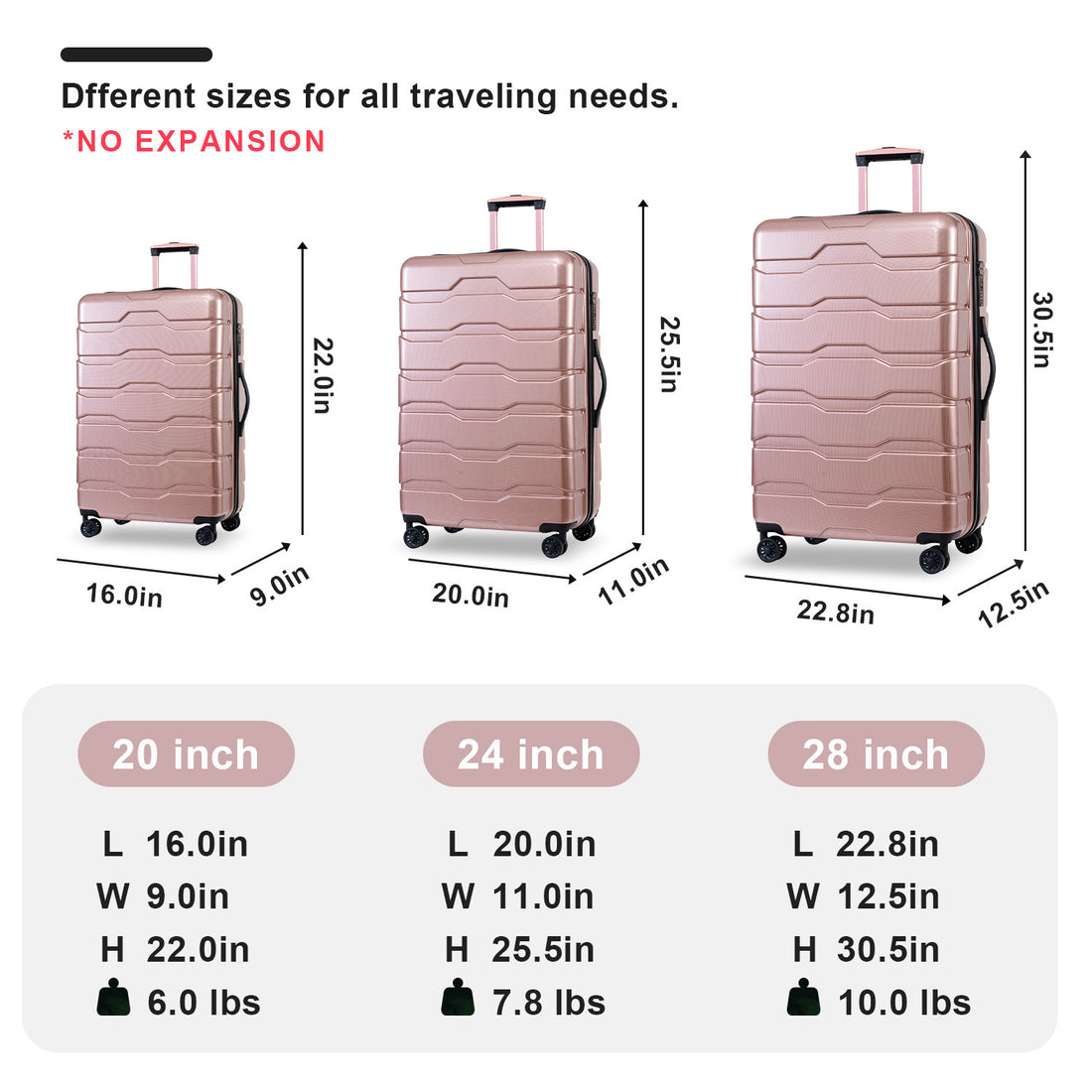 Luggage Sets Abs Pc Hardshell 3Pcs Clearance Luggage Hardside Lightweight Durable Suitcase Sets Spinner Wheels Suitcase With Tsa Lock 20 24 28 , Rosegold Rose Gold Abs Pc