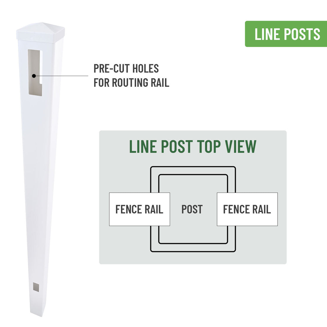 Line Post For White Vinyl Routed Fence Caps Included Set Of 2 White Vinyl