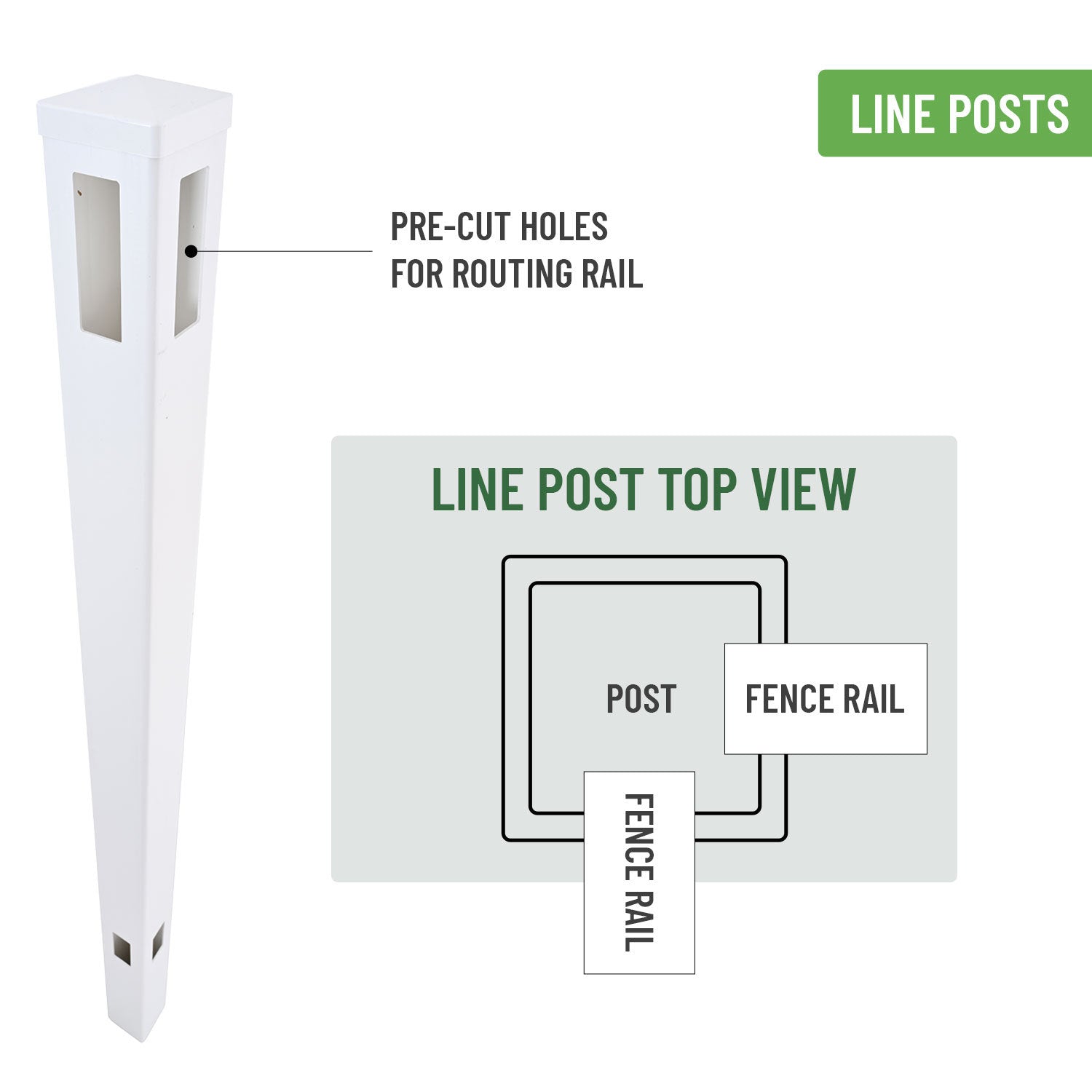 Corner Post For White Vinyl Routed Fence Caps Includedset Of 2 White Vinyl