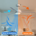 52 Inch Downrod Ceiling Fans With Lights And Remote Control, Modern Outdoor Indoor White 3 Blades Led Lights Smart Ceiling Fans For Bedroom, Living Room, And Patios White Abs Steel Q235