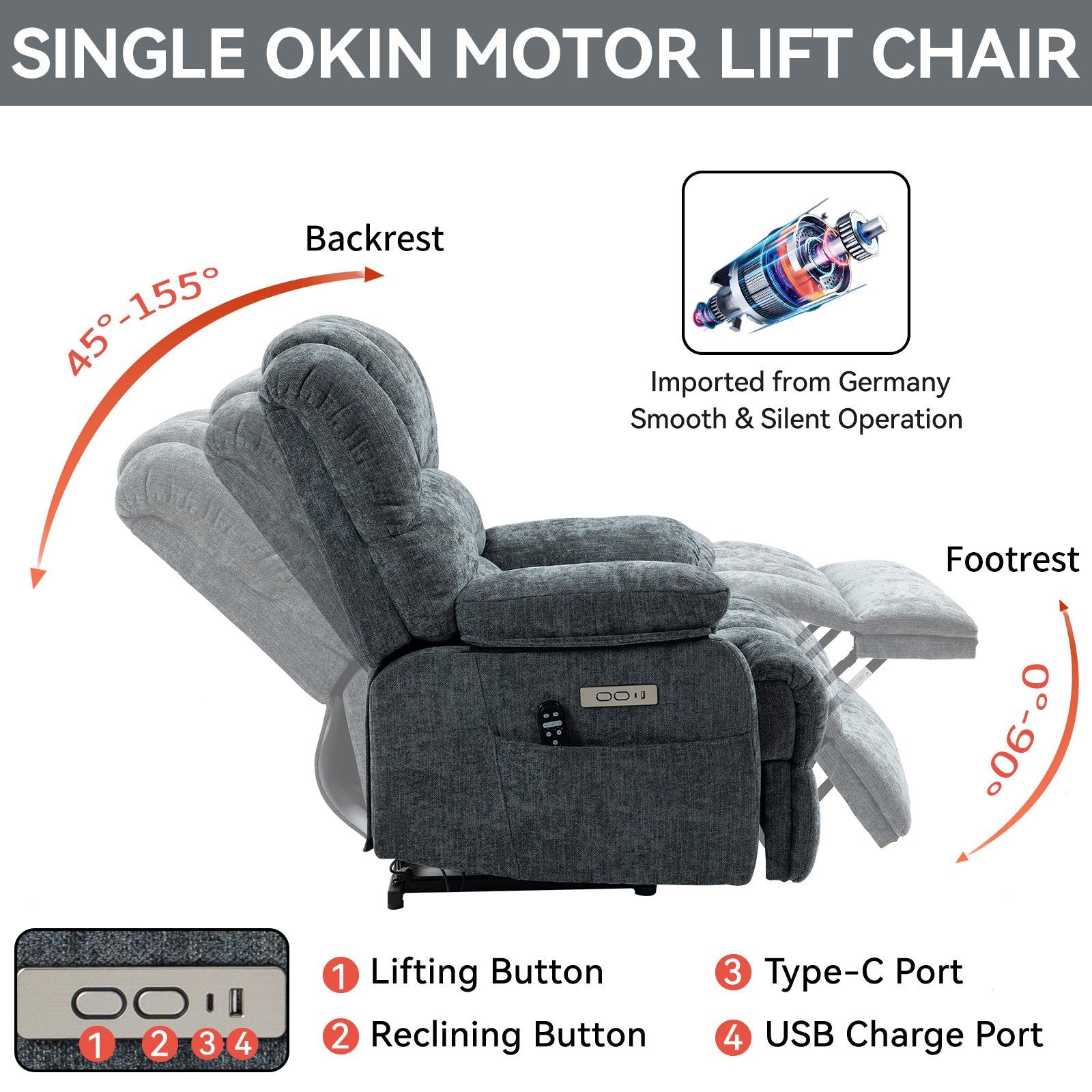 23" Seat Width And High Back Large Size Blue Chenille Power Lift Recliner Chair With 8 Point Vibration Massage And Lumbar Heating Blue Gray Chenille Metal Power Push Button Primary Living Space Medium Firm Cushion Back Heavy Duty American Design Pillow