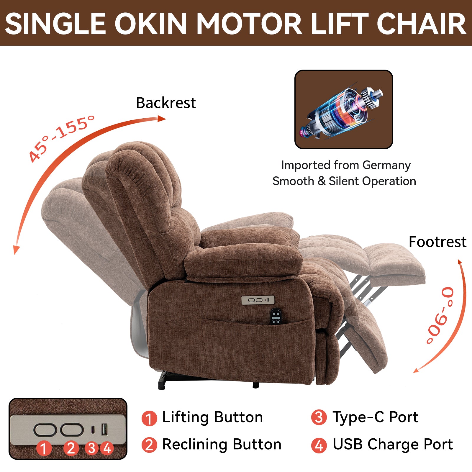 23" Seat Width And High Back Large Size Chenille Power Lift Recliner Chair With 8 Point Vibration Massage And Lumbar Heating, Brown White Metal Primary Living Space Heavy Duty Pine Dark Brown Chenille Power Push Button Medium Firm Cushion Back American