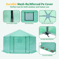 Walk In Greenhouse Hexagonal Upgrade Reinforced Frame Heavy Duty Plastic Greenhouse Reinforced Thickened Waterproof Insulation 13.1*8.6 Ft Green Garden & Outdoor Metal