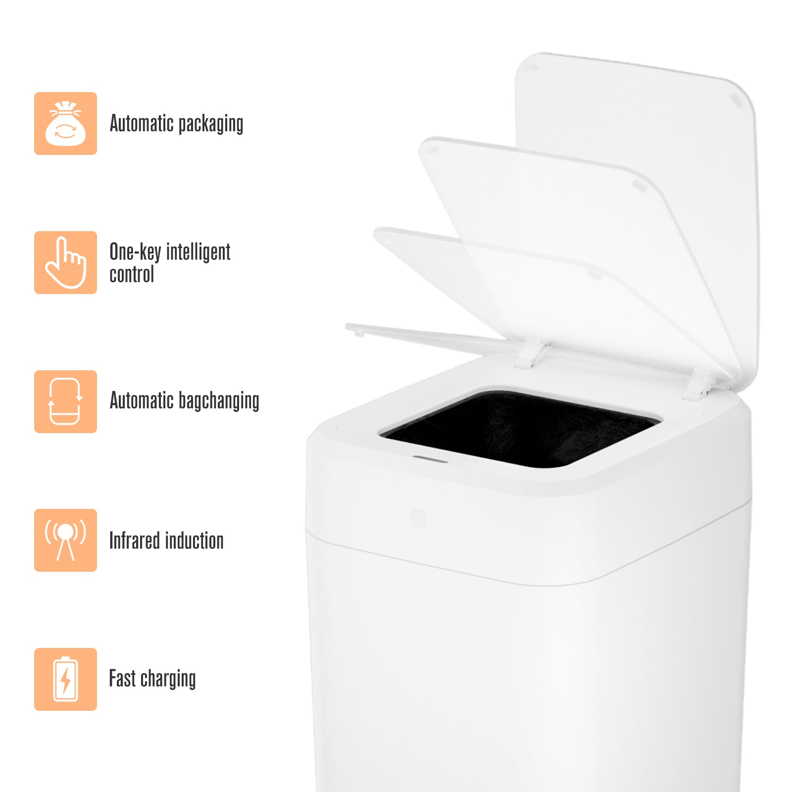 17L Intelligent Automatic Packing Trash Can, With Automatic Adsorption Garbage Bag Function And Type C Interface Charging Function, Built In 6 Garbage Bags U01 17L W Lkj White Plastic