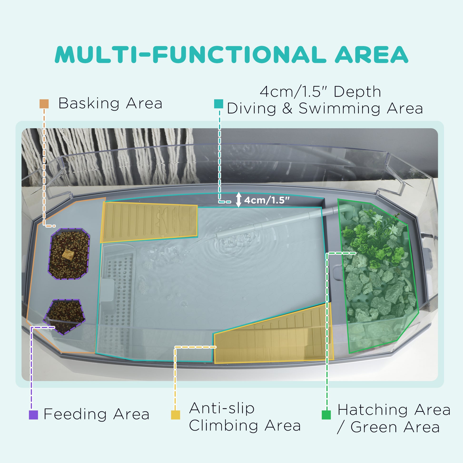 Pawhut Turtle Tank Kit, Turtle Aquarium With Basking Platform, Water Pump, Filter Layer Design, Full View Visually Reptile Habitat, Easy To Clean And Change Water, Multi Functional Area White Polypropylene