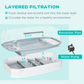 Pawhut Turtle Tank Kit, Turtle Aquarium With Basking Platform, Water Pump, Filter Layer Design, Full View Visually Reptile Habitat, Easy To Clean And Change Water, Multi Functional Area White Polypropylene