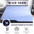 12 Inch Refresh Flex Head Memory Foam Hybrid Mattress And Adjustable Base Bundle, King Size King Blue Foam Foam Spring