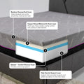 11 Inch Recooling Gelcare Memory Foam Adult Mattress, King Size Grey Bedroom Foam