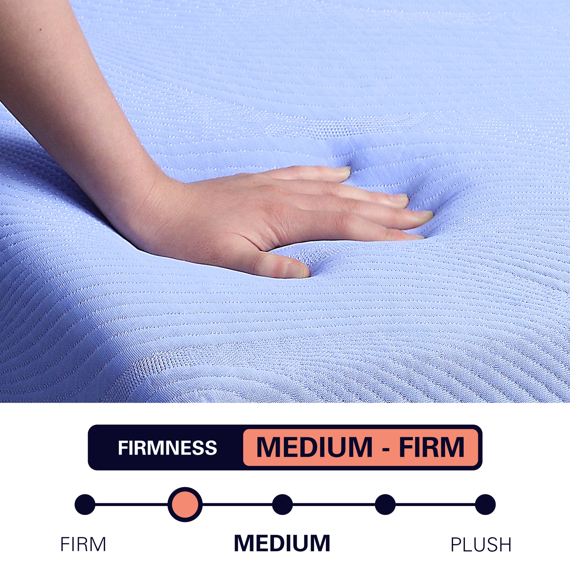 12 Inch Refresh Flex Head Memory Foam Hybrid Mattress And Adjustable Base Bundle, Queen Size Queen Blue Foam Foam Spring