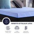 12 Inch Refresh Hybrid Cooling Fast Responding Latex Foam And Coil Adult Mattress, King Size Blue Bedroom Foam Spring King