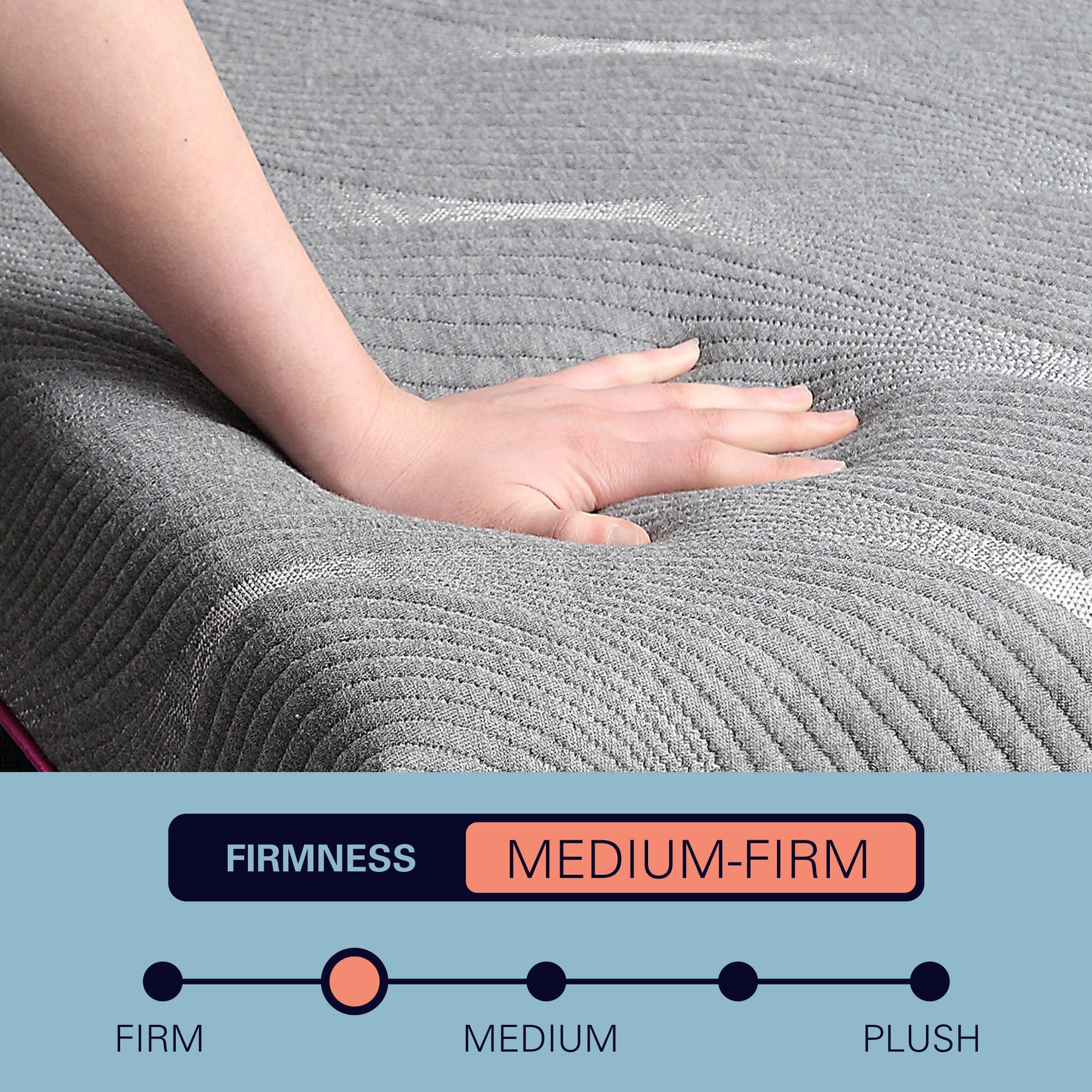 11 Inch Reflex Head Cooling Fast Responding Latex Foam Adult Mattress, Queen Size Grey Bedroom Foam