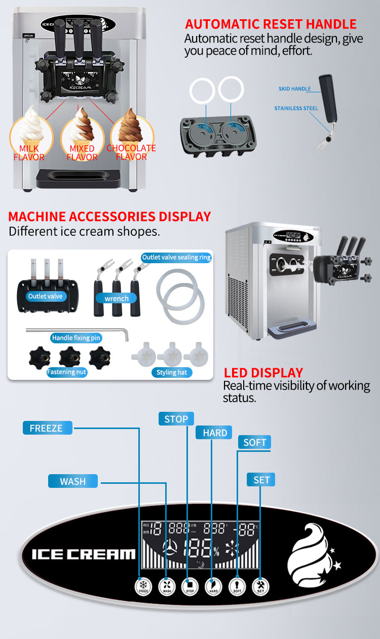 Commercial Desktop Ice Cream Machine, 25 30L H Production Capacity, With 2X6L Hopper, 2000W Power, Soft Ice Cream Machine For Restaurants And Snack Shops, Three Flavors Silver Iron Plastic