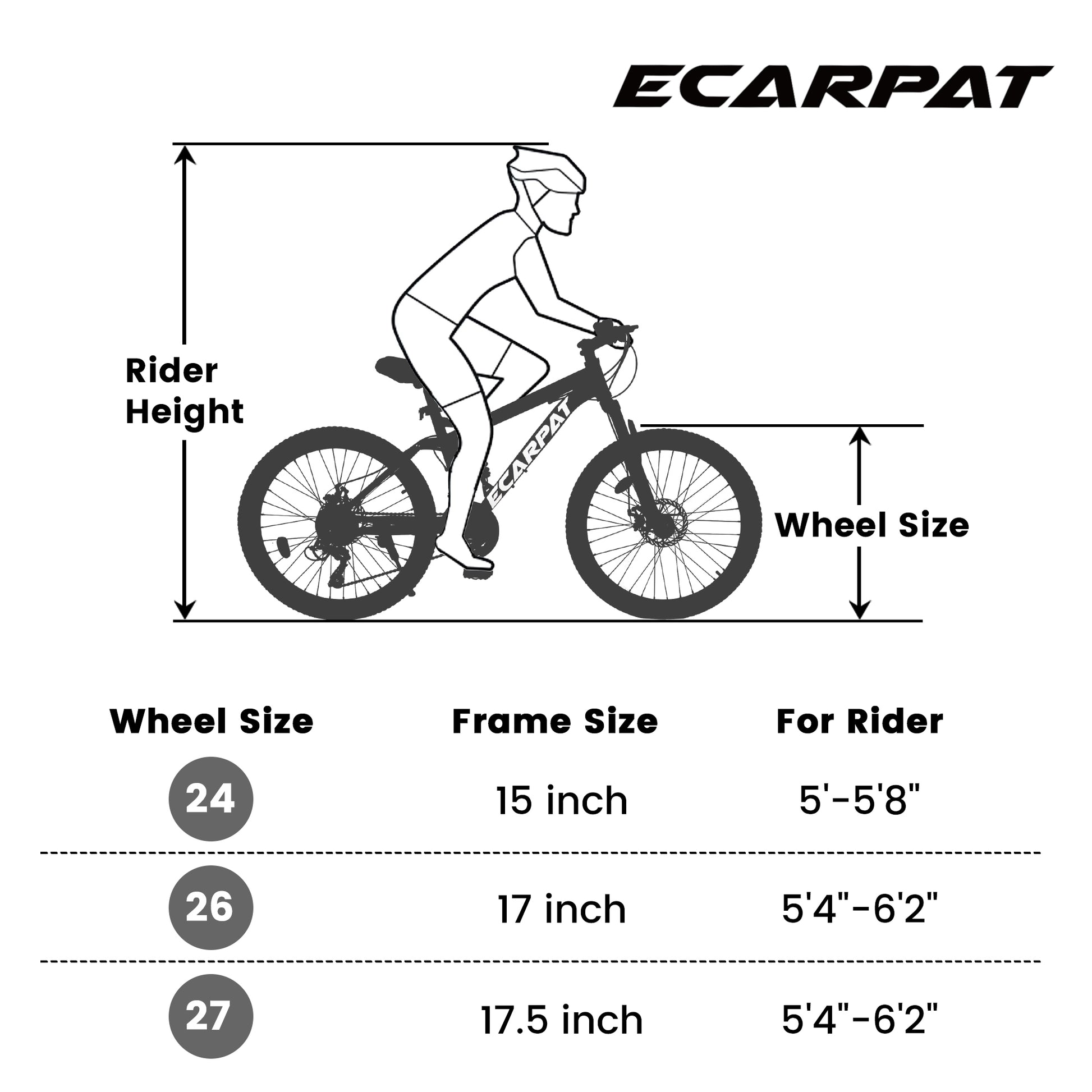 A2660 Ecarpat Mountain Bike 26 Inch Wheels, 21 Speed Full Suspension Mens Womens Trail Commuter City Mountain Bike, Carbon Steel Frame Disc Brakes Thumb Shifter Front Fork Rear Shock Absorber Bicycles Cycling Gray Without Durable Garden & Outdoor Classic