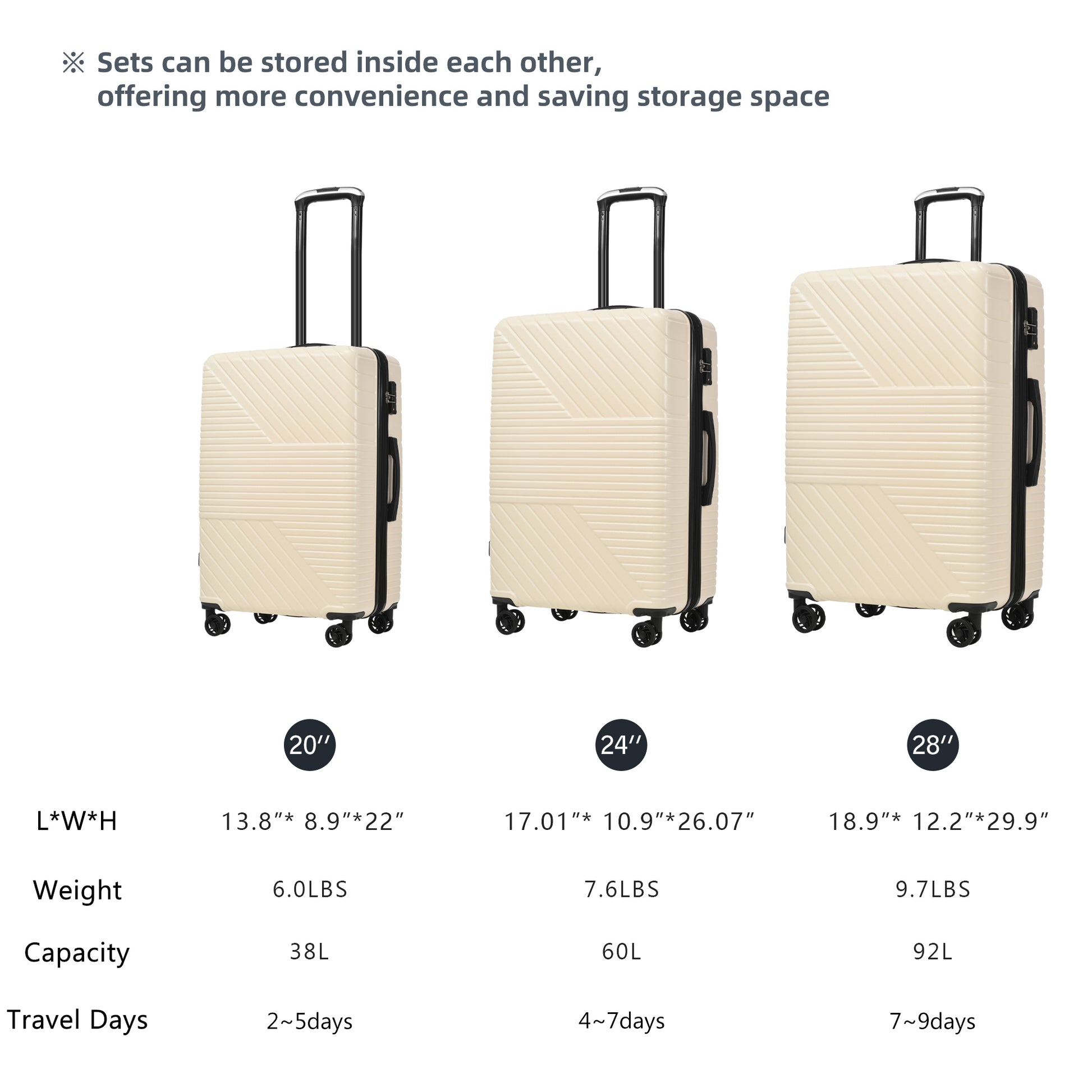 Hardshell Luggage Sets 3 Piece Double Spinner 8 Wheels Suitcase With Tsa Lock Lightweight 20''24''28'' White Abs