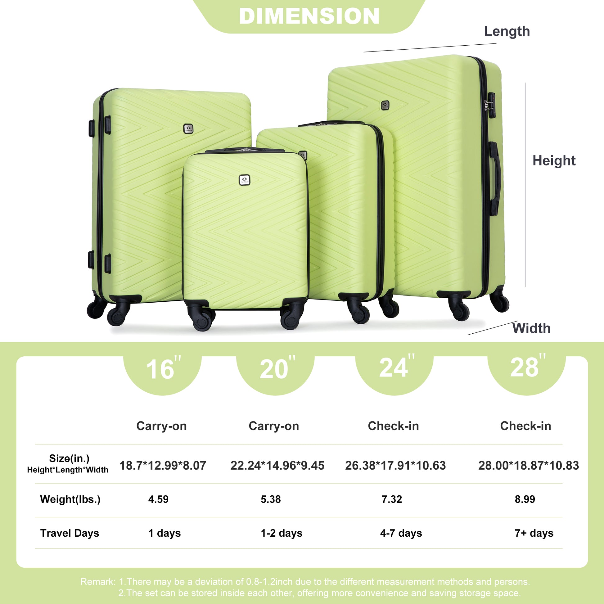 Luggage 4 Piece Abs Lightweight Suitcase With Rotating Wheels, 24 Inch And 28 Inch With Tsa Lock, 16 20 24 28 Fluorescent Green Fluorescent Green Abs