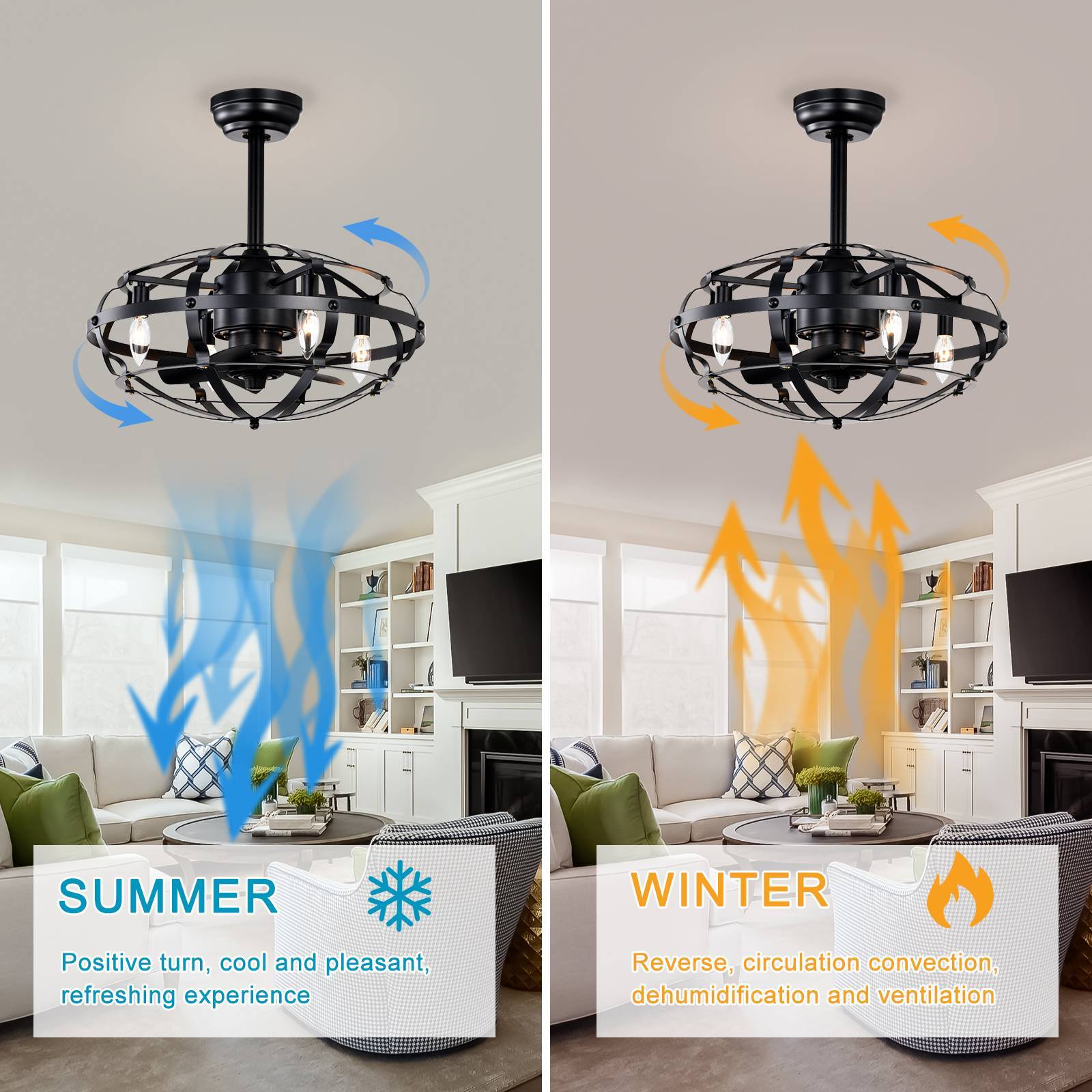 Hot Sell Industrial Ceiling Fan Light Kit For Living Room Bedroom Kitchen And Bladeless Caged Ceiling Fan With Lights Matte Black Abs Metal