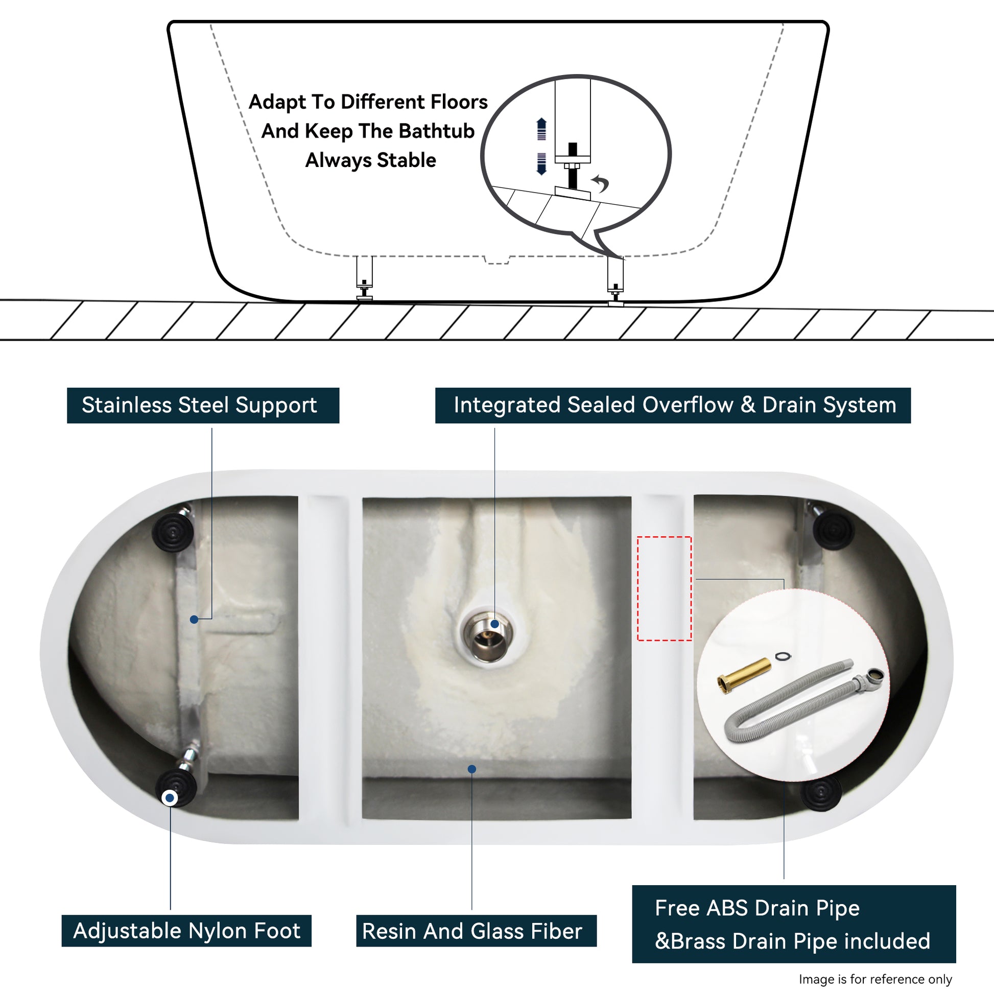 59'' Glossy Acrylic Freestanding Soaking Bathtub With Integrated Slotted Overflow And Brushed Nickel Toe Tap Drain, Cupc Certified, 02138 Bn Glossy White Oval Bathroom Freestanding Tubs Polished 59 61 In Contemporary Soaking Center Acrylic Acrylic