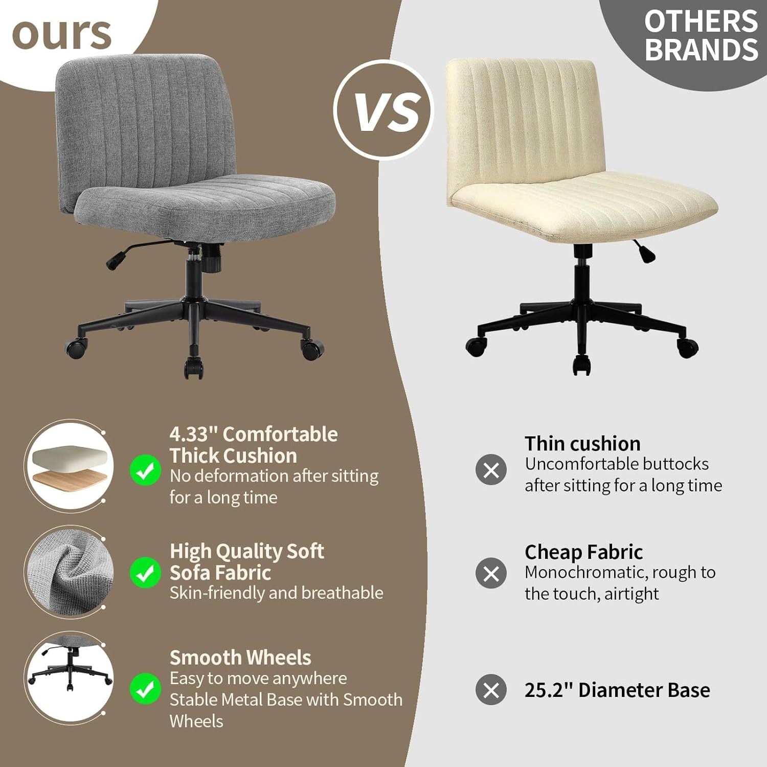 Office Chair With Wheels, Armless Office Chair, Linen Wide Seat Home Office Chair, Cute Computer Chair With 15 Swing Backrest, Suitable For Bedrooms And Dressing Tables Wood Grey Handle Linen