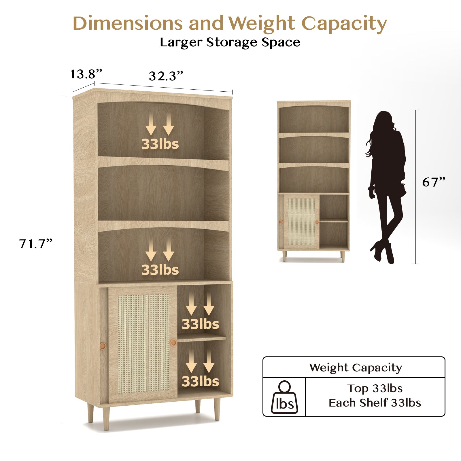 Bookcase,Tall 5 Tier Boho Bookshelf With Door Storage,Adjustable Shelves,Rattan Wood Book Case Shelf,Large Farmhouse Bookcase For Living Room Bedroom Home Office,Oak Ameican White Oak Primary Living Space Modern Mdf