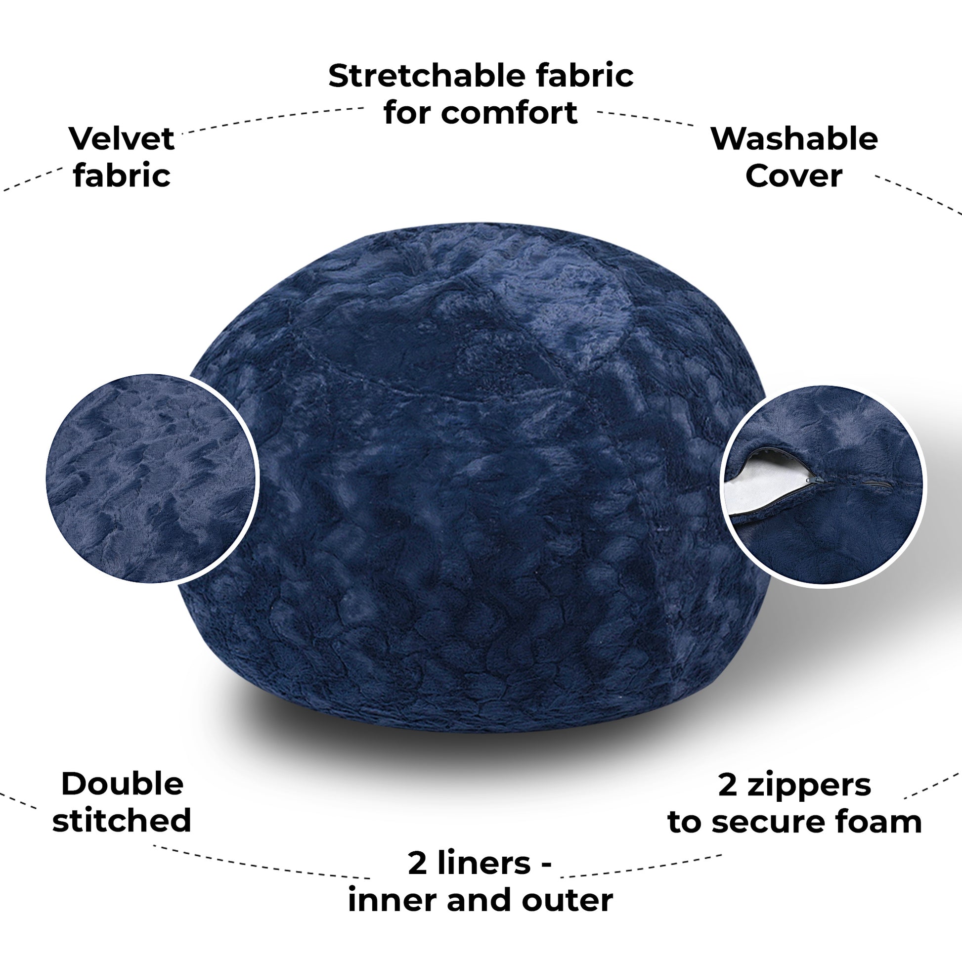 Faux Fur Bean Bag Chair, Navy 5Ft Cozy And Stretchable Fabric Lounger For Children And Adults With Easy Clean Cover, Comfortable Faux Fur Seating For Bedrooms, Filled With Shredded And Memory Foam. Navy Faux Fur