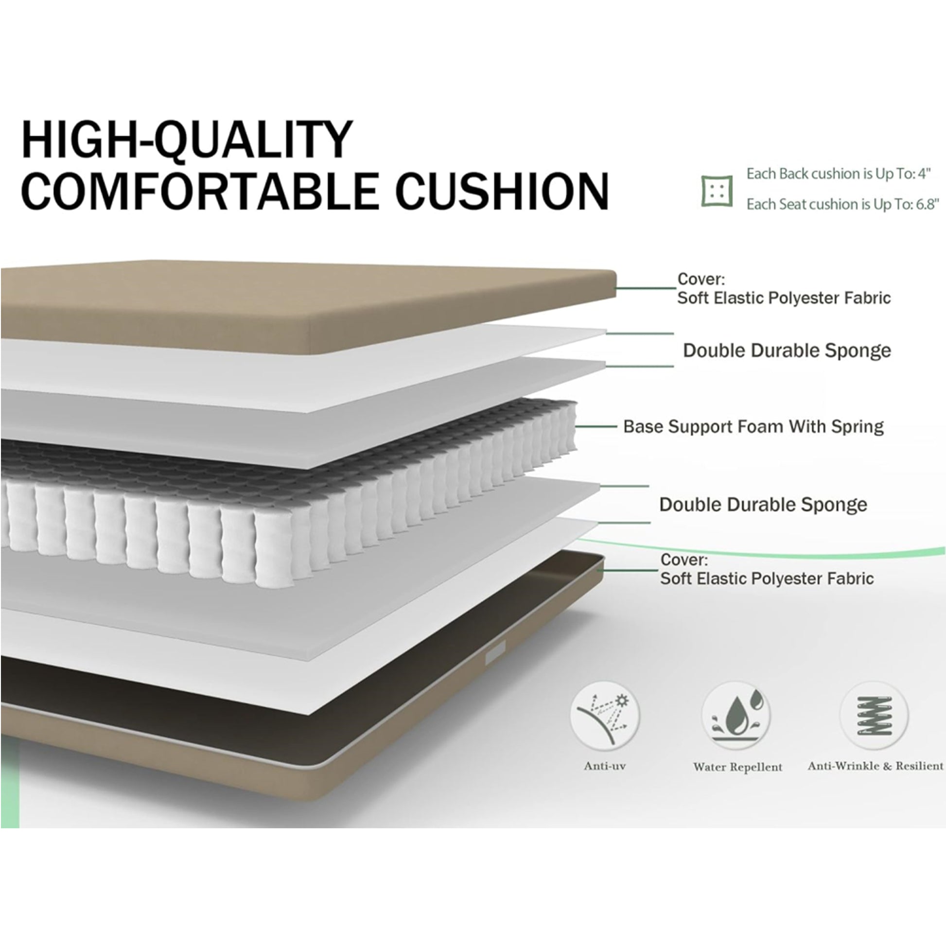 Outdoor 4 Pcs Patio Conversation Set, Metal Dining Table And Chairs Dining Set With Removable Beige Cushions For Garden Lawn Yard Beige Metal