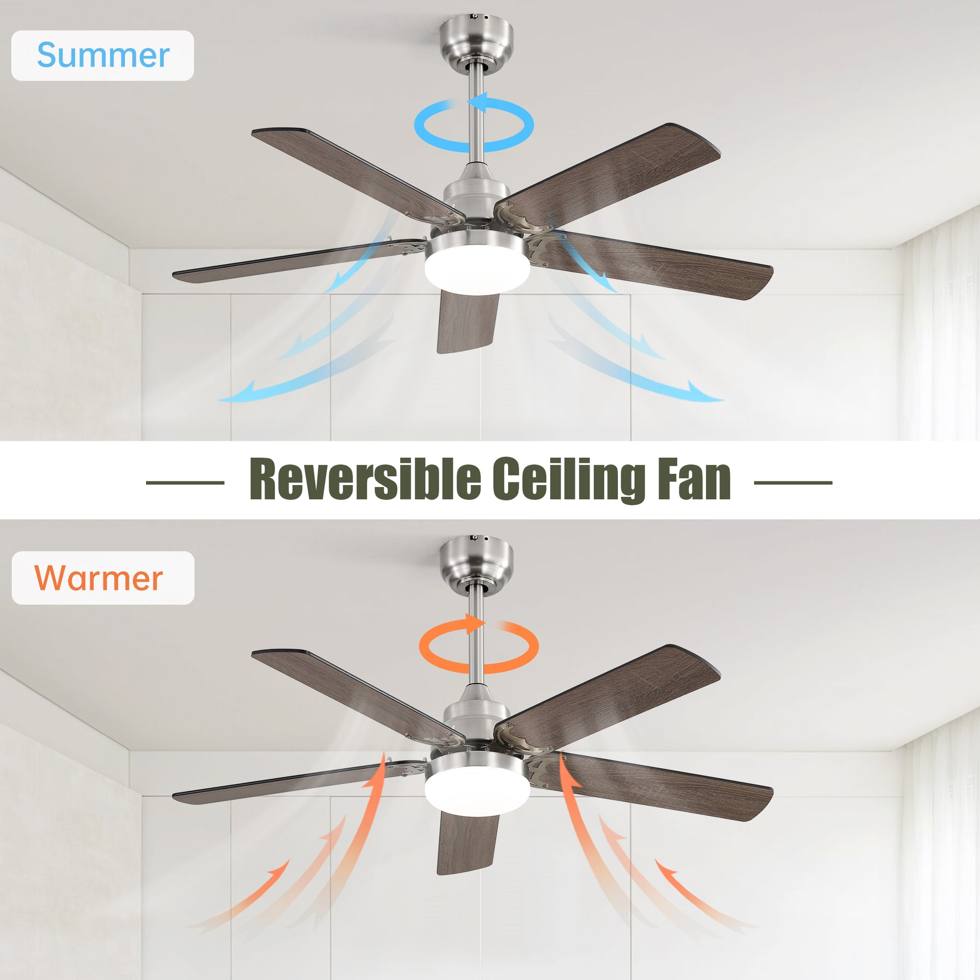 42 Inch Ceiling Fan 5 Blades Noiseless Reversible Dc Motor Remote Control With Led Light Brushed Nickel Mdf