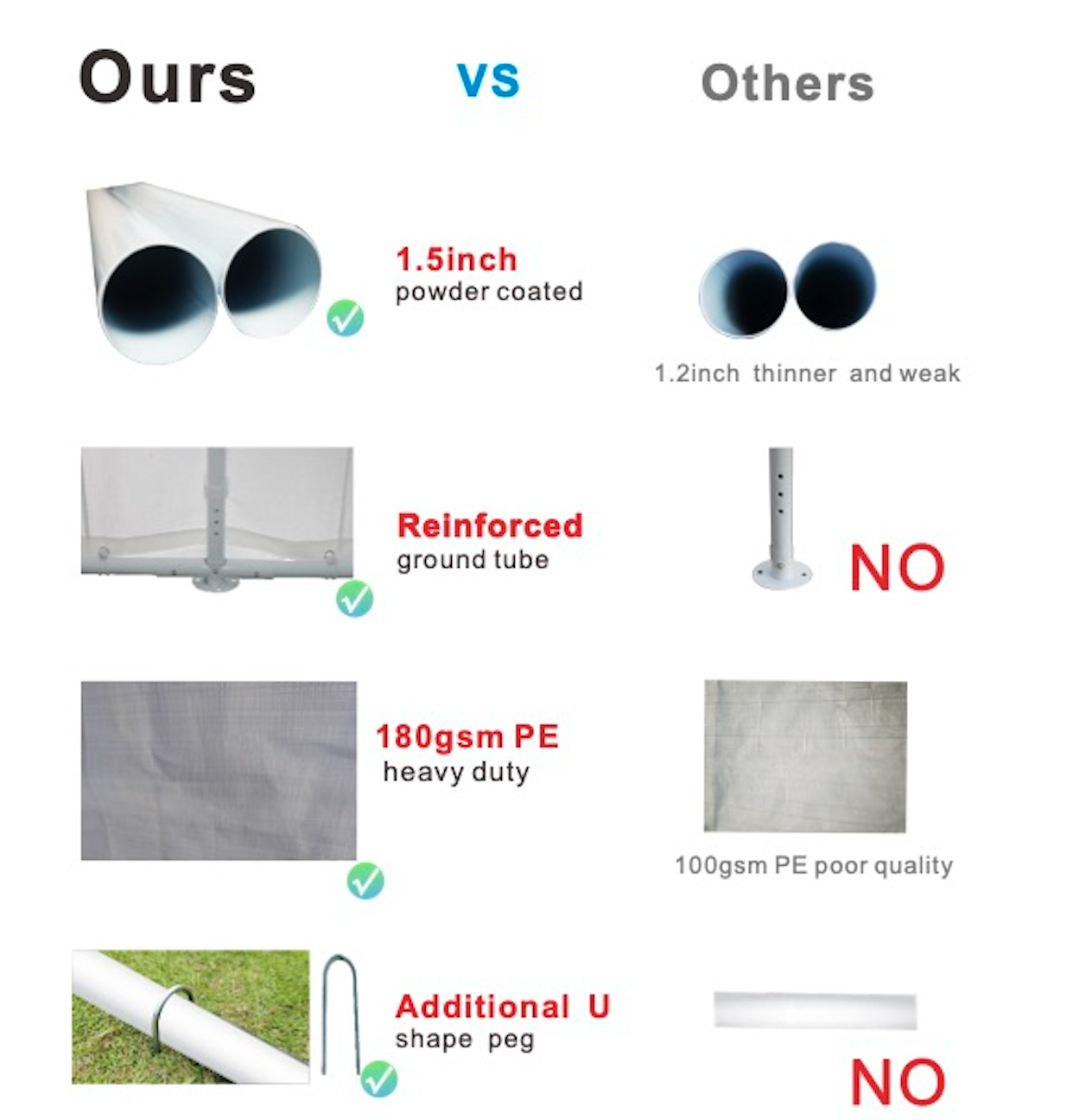 20X20 Feet Party Tent Heavy Duty Marquee Canopy Outdoor Wedding Tent Carport Events Shelter Tent For Parties Bbq With Storgae Carry Bags White Garden & Outdoor American Traditional Uv Resistant