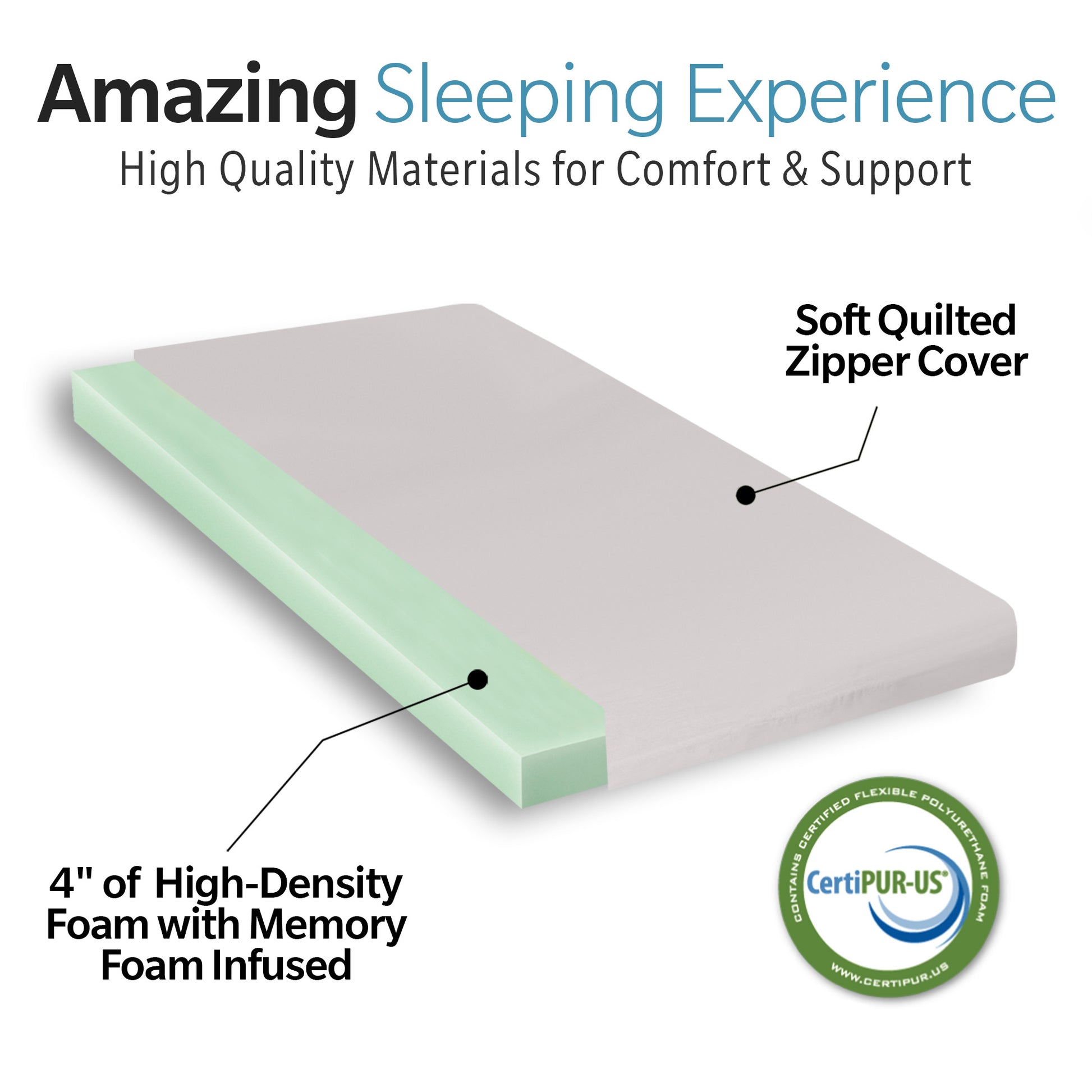 Memory Foam Camping Mattress 63"X26"X4" Perfect For Outdoor Activities, Rvs, Guest Rooms, And Dorms Foldable, Portable, With Water Resistant Zipper Cover, Certipur Us Certified Grey Polyester