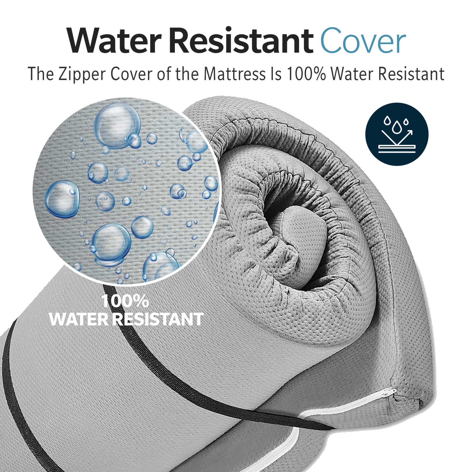 Memory Foam Camping Mattress 75"X30"X4" Perfect For Outdoor Activities, Rvs, Guest Rooms, And Dorms Foldable, Portable, With Water Resistant Zipper Cover, Certipur Us Certified Grey Polyester