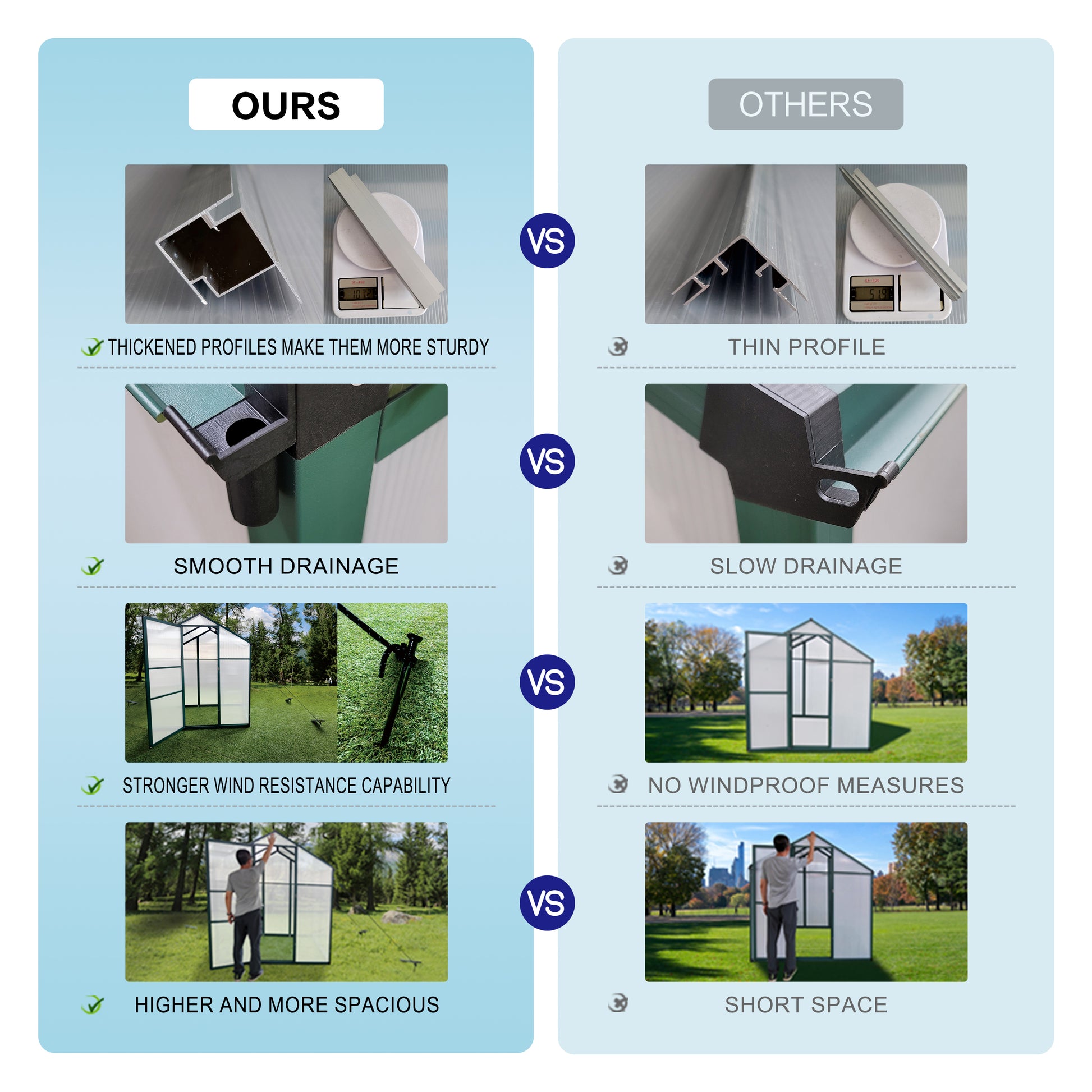 Newly Marketed Gain Height Windproofaluminum Greenhouse 6X8 Ft Polycarbonate Greenhouse Raised Base And Anchor Aluminum Heavy Duty Walk In Greenhouses For Outdoor Backyard In All Season Green Aluminium Alloy