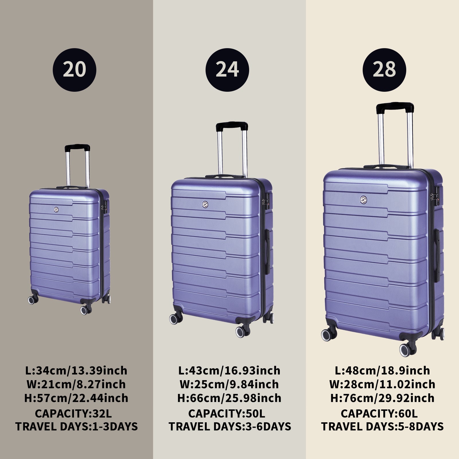 Luggage Suitcase 3 Piece Sets Hardside Carry On Luggage With Spinner Wheels 20" 24" 28" Lavender Purple Abs