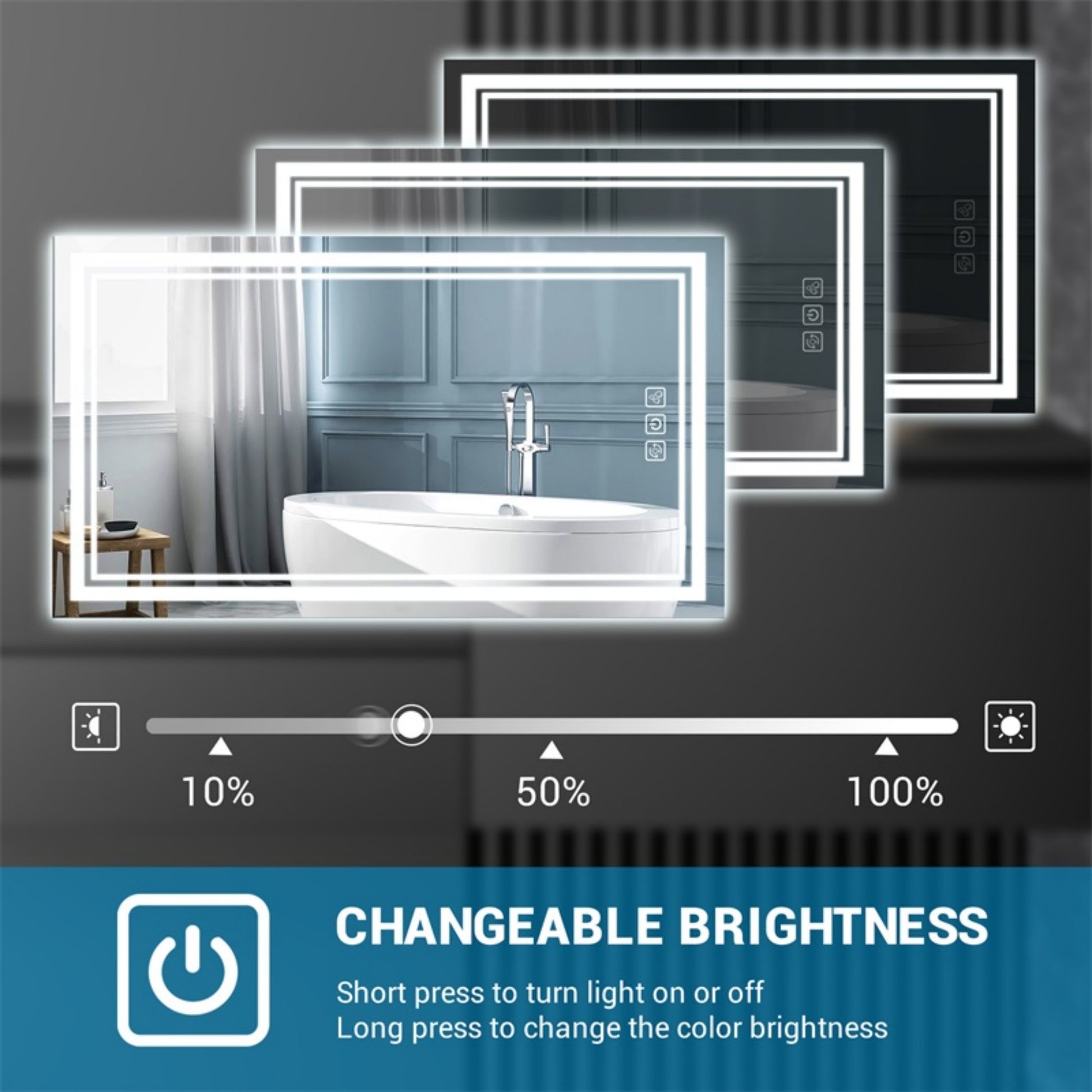 Led Bathroom Mirror 32" X 24" Front And Backlight, 5 Mins Defog, 5Mm Full Hd Reflected Wall Mounted Vanity Mirror, 3 Colors Stepless Dimmable, Cri90 , Memory Function Plug In Hardwire Silver Glass