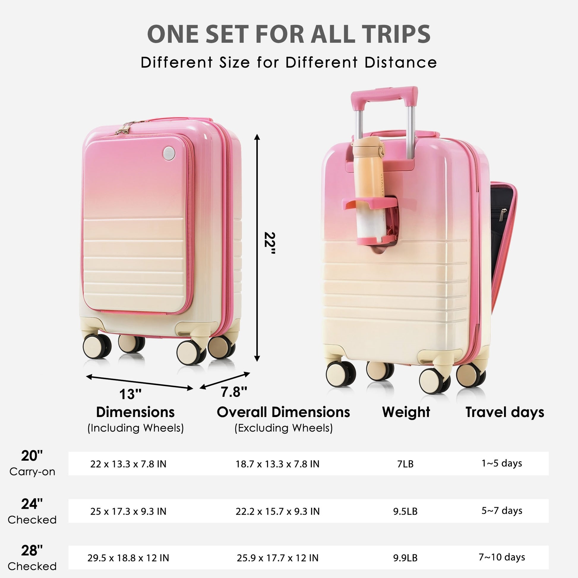 Luggage Set Of 3, 20, 24, 28Inch With Usb Port, 20, 24Inch With Front Opening Design Airline Certified Carry On Luggage With Cup Holder, Abs Pc Hard Shell Luggage With Spinner Wheels, Pink Pink Abs