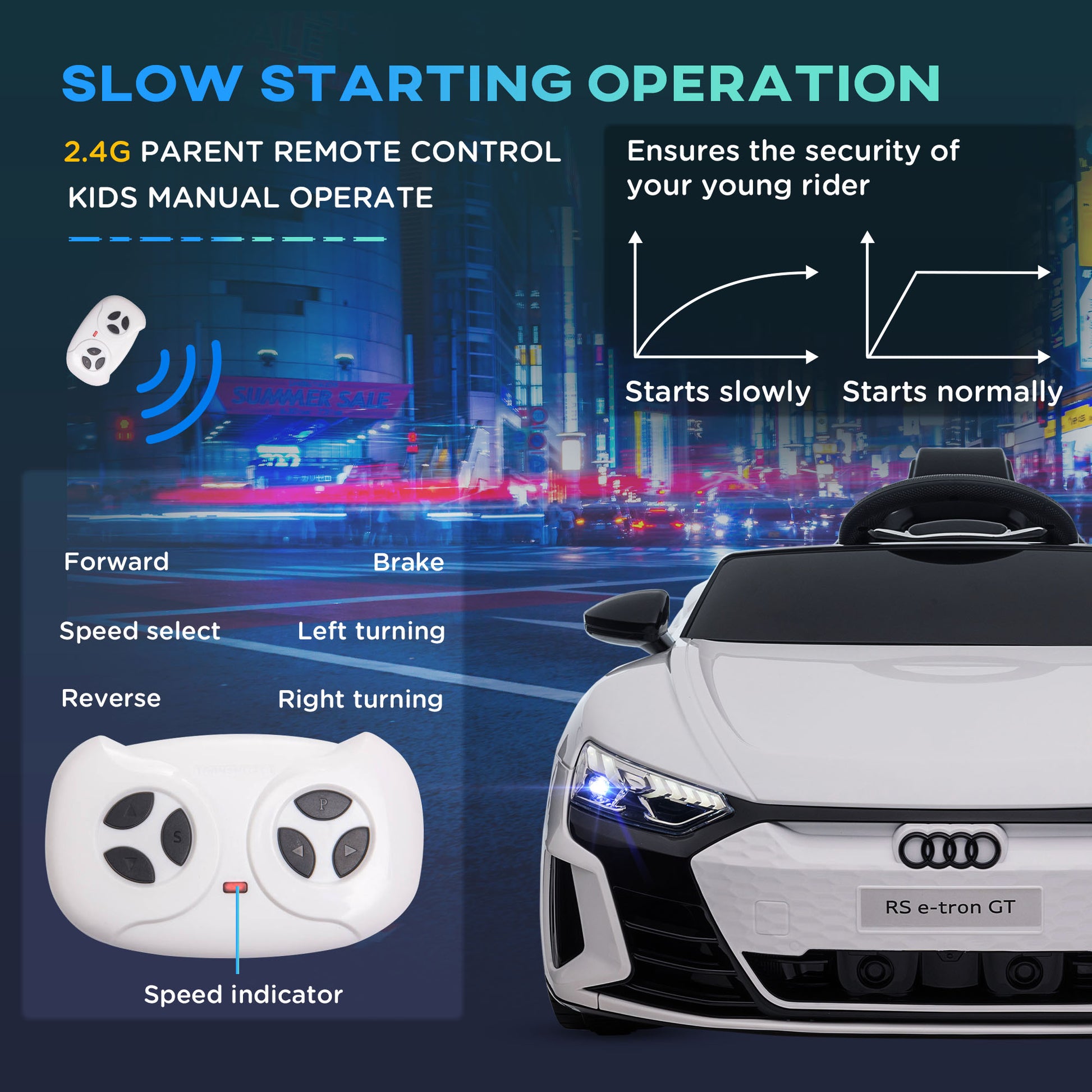 Aosom Kids Ride On Car, 12V Licensed Audi Rs E Tron Gt 3.1 Mph Electric Car For Kids, Ride On Toy For Boys And Girls With Remote Control, 4 Wheels With Suspension, Horn, Music, Lights, White White Iron Plastic