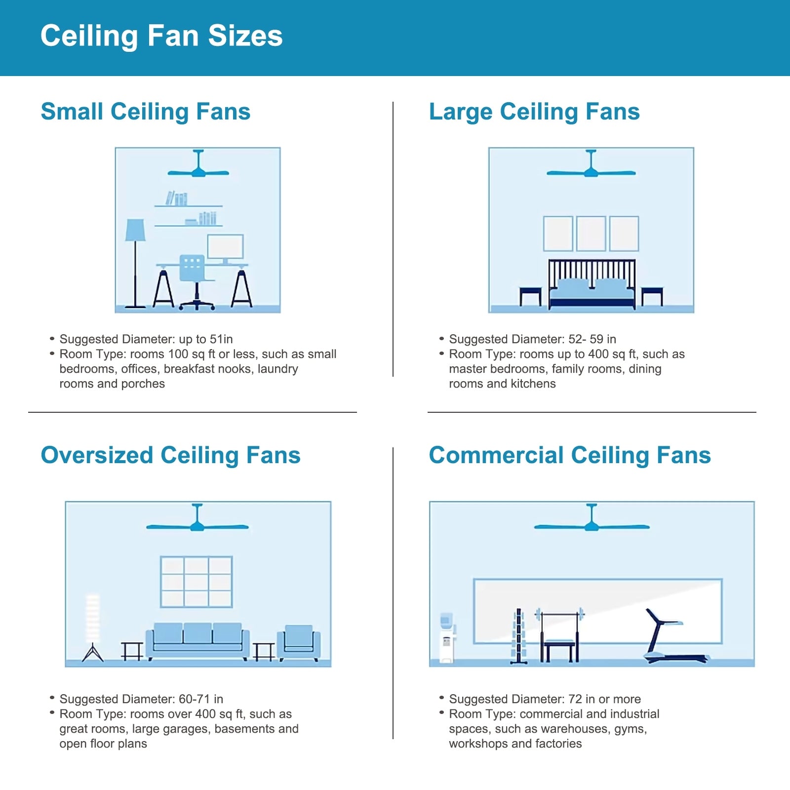 52" 3 Light Chrome Ceiling Fan Remote, Traditional Farmhouse Rustic Industrial Bohemian Country Cottage Transitional Glam For Home, Kitchen, Living Room Chrome American Design,American Traditional,Classic,Contemporary,Farmhouse Plywood Metal