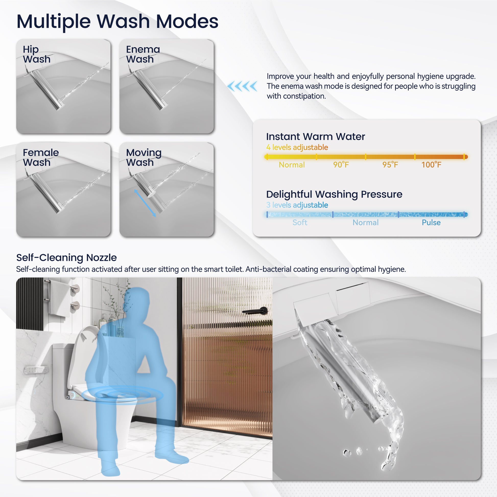 Smart Bidet Toilet Seat With Side Knob Adjustable Heated Seat With Water Temperature And Pressure Adjustment Portable Bidet With Automatic Nozzle Cleaning White Plastic