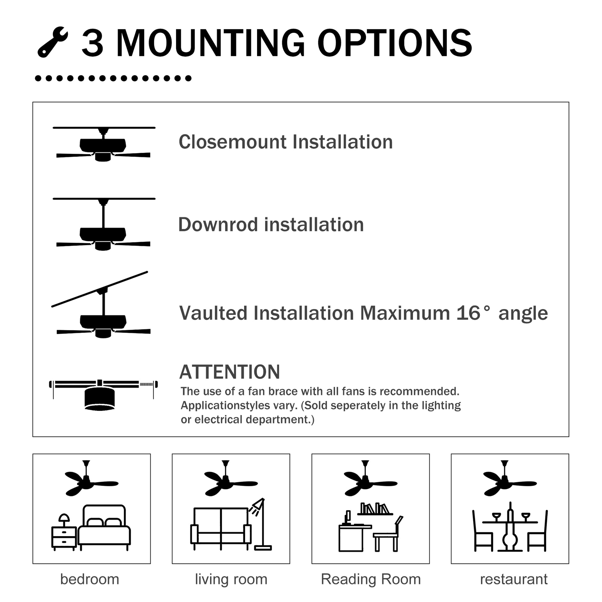 Best Sells Modern Enclosed Ceiling Fan Indoor With Remote Control And Bladeless Rust Red Industrial Ceiling Fan Light Kit Matte Black Abs Metal