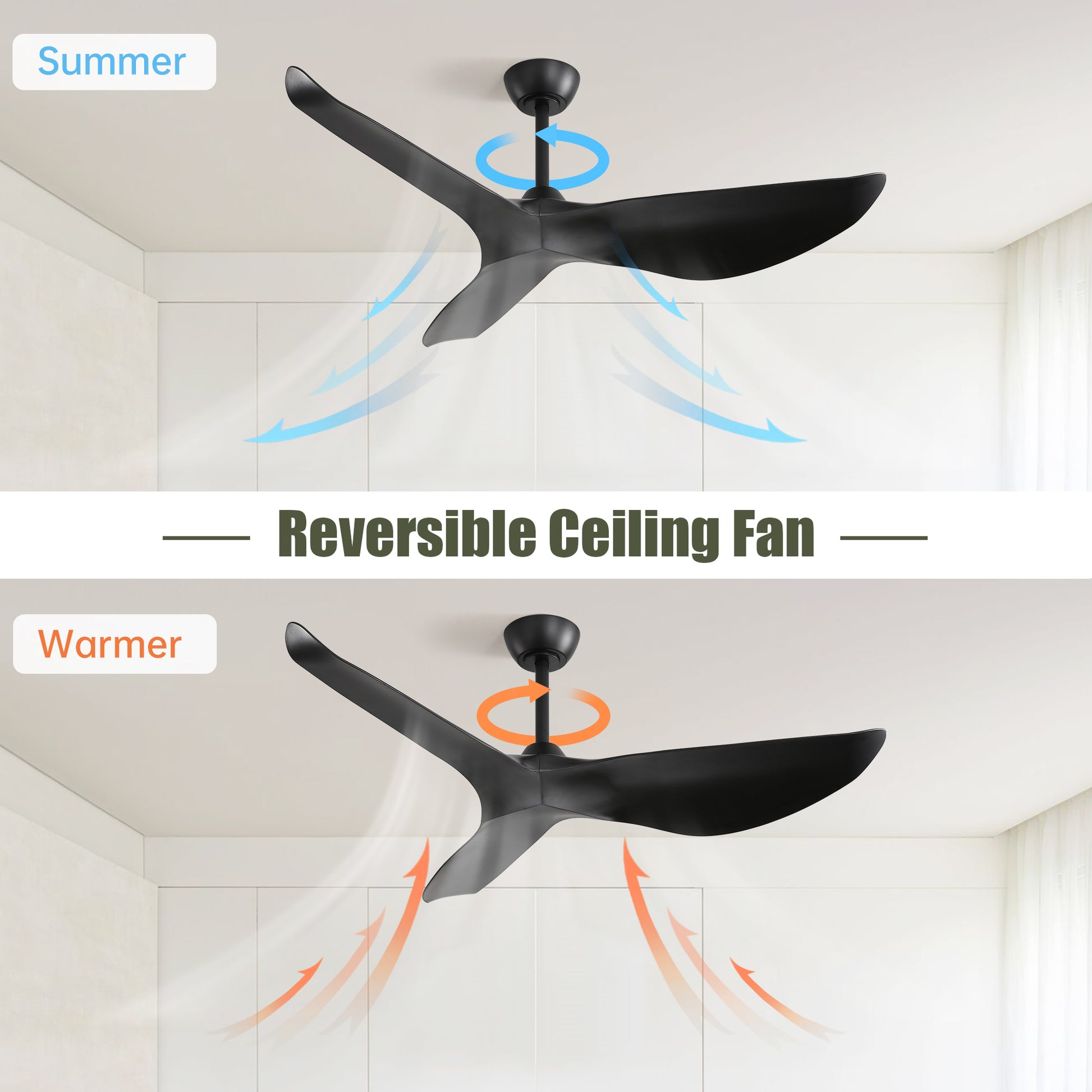 52 Inch Indoor Ceiling Fan No Light With 6 Speed Remote Control 3 Abs Blades Reversible Dc Motor Black Abs