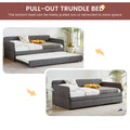 Daybed, Sofa Bed Metal Framed With Trundle Twin Size, Grey, 78.4''L X 41''W X 29.8''H. Twin Grey Iron