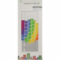 13.3 Air 13.3 15.4 Retina Keyboard Protector Rainbow Rainbow Plastic