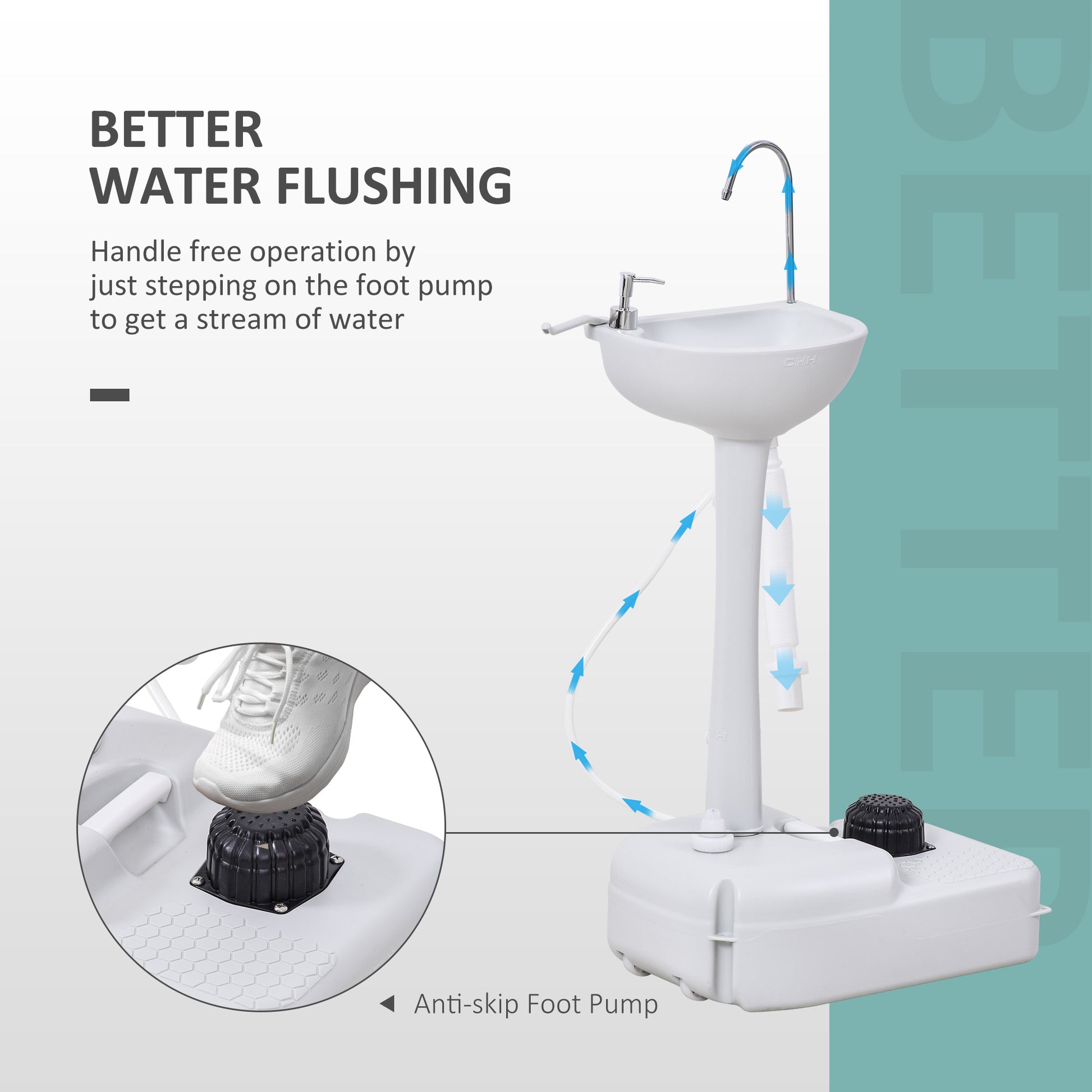 Kleankin Portable Camping Sink, Handwashing Station Basin With 4.5 Gallon Tank, Rolling Wheels & Soap Dispenser For Rv, Outdoor Events, Gatherings, Hdpe, White Antique White Plastic