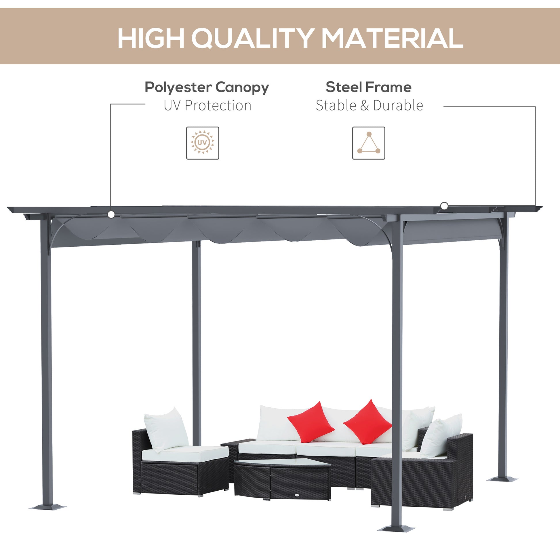 Outsunny 11.5' X 11.5' Retractable Pergola Canopy, Outdoor Uv Protection & Sun Shade, Steel Frame For Garden, Grill, Patio, Backyard, Gray Gray Steel