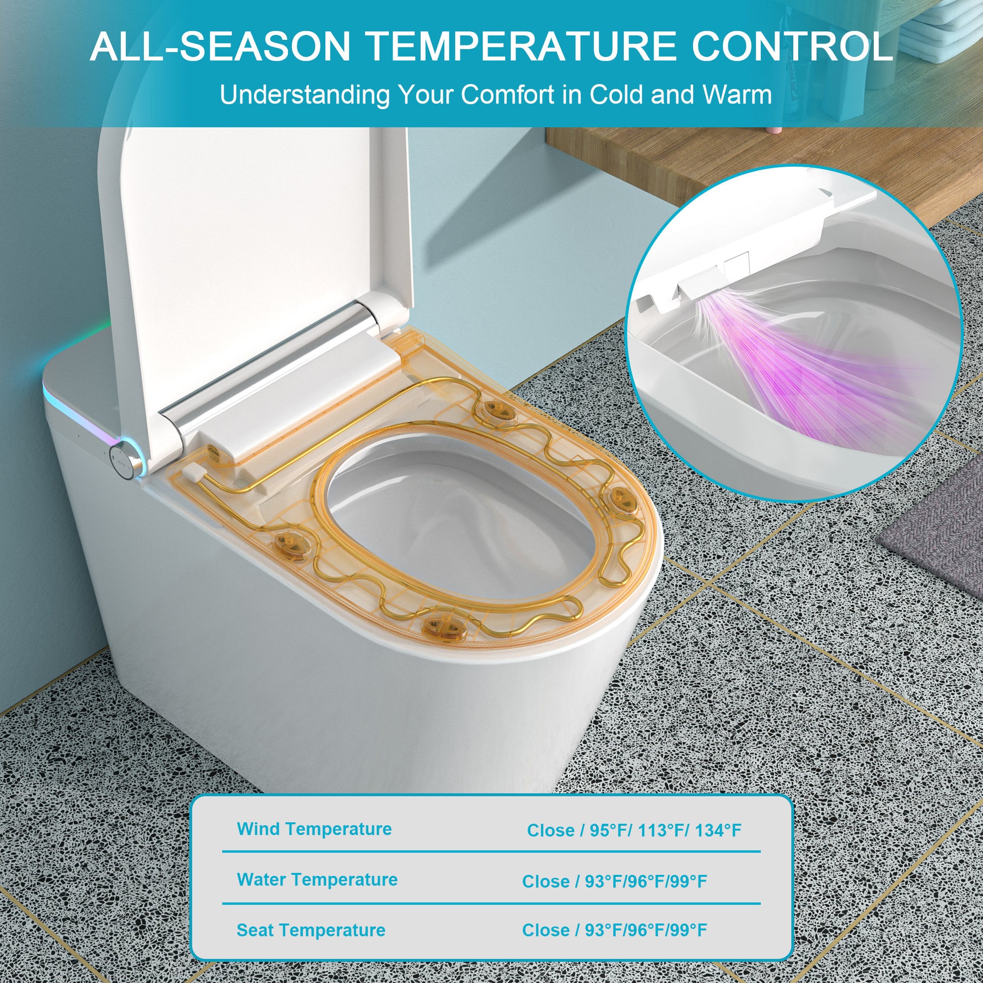 Smart Toilet With Bidet Built In, Auto Open & Close, Elongated Heated Seat, Foot Sensor Flush, Led Display, Warm Water Wash, Dryer, Night Light White Ceramic